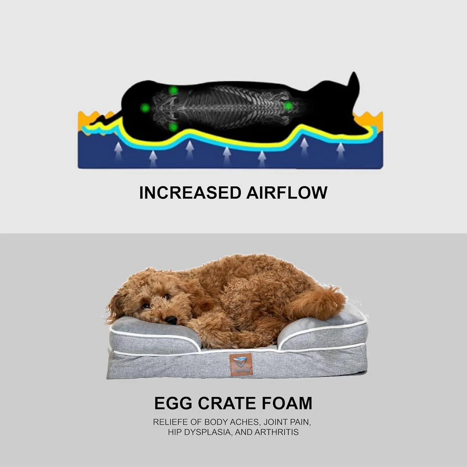 -kit Orthopedic Dog Bed with Blanket - Waterproof - Washable Cover and Memory Foam Dog Bed - Cama para Perros Small Size Gray.