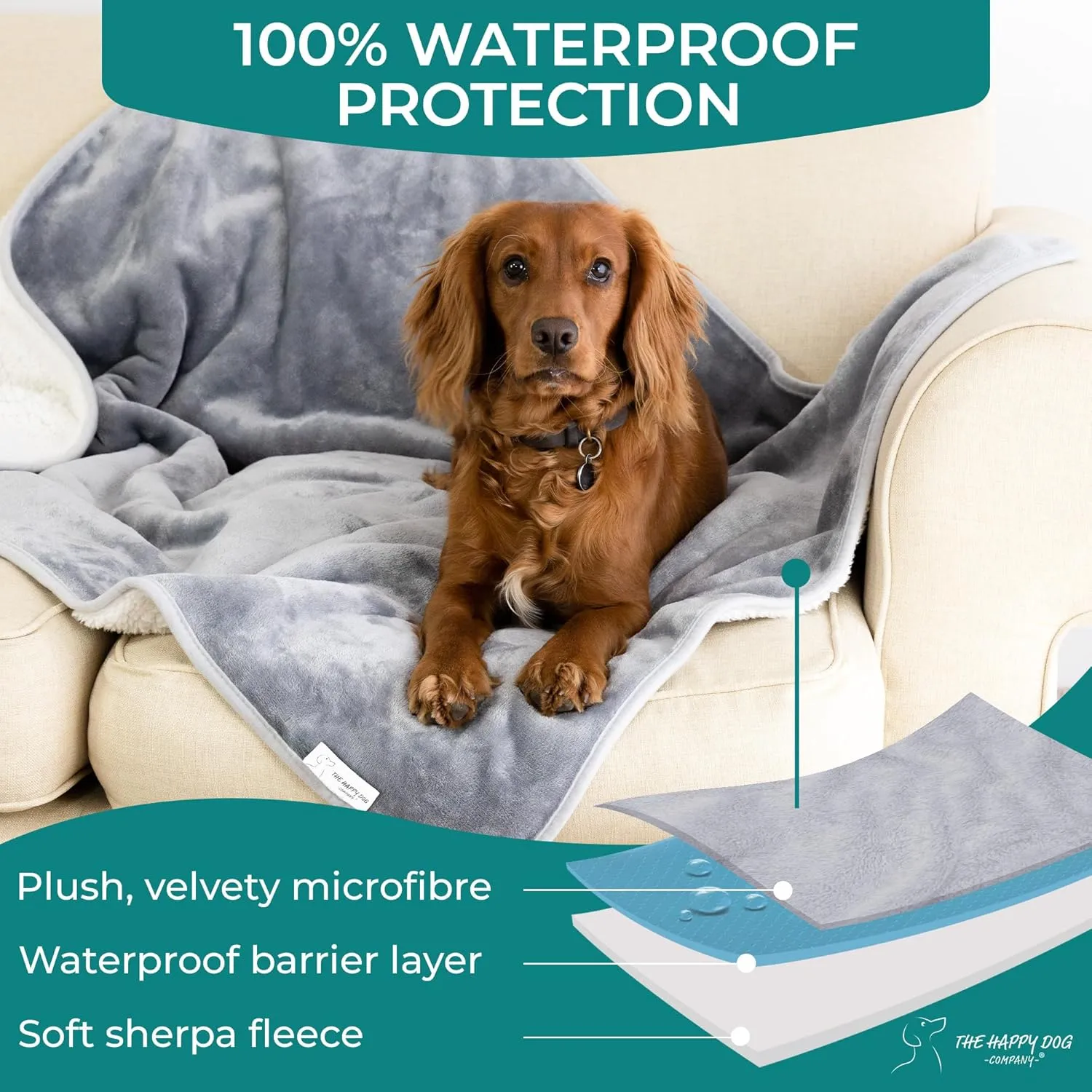 100% Waterproof Dog Blankets for Large Dogs  Soft Fleece, Washable Pet Throw for Couch, Car, Bed & Furniture Protection, Soft Fluffy Reversible Blanket, 39x47, Gray/White