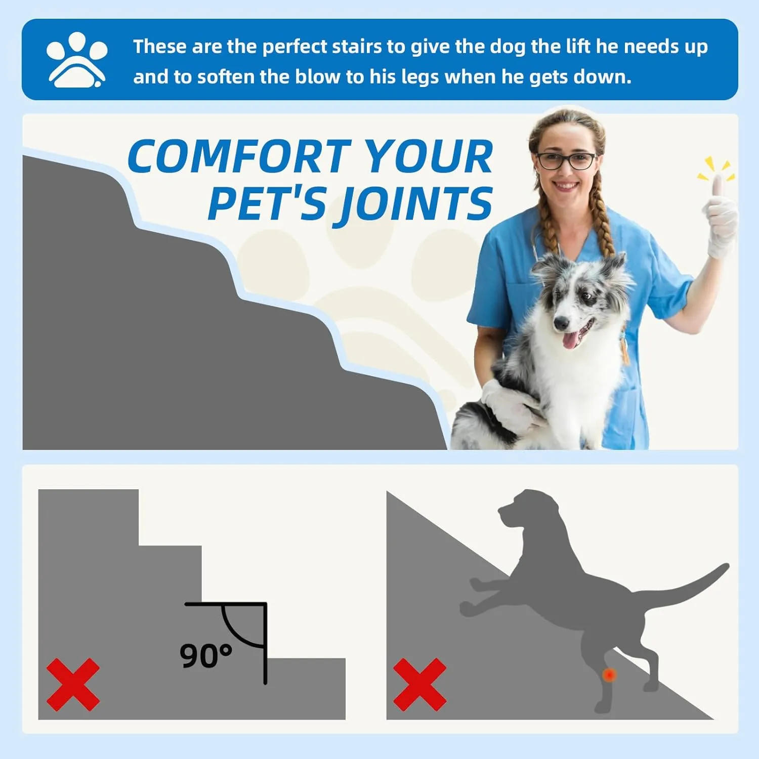 5-Step Spliceable Pet Stairs: Indoor& Outdoor Multi-Use with a Removable Cover and a Pocket, Best for Small Pets and Older Dogs Who Has Spine and Arthritis Issues to Get on High Beds, Grey22.8" H