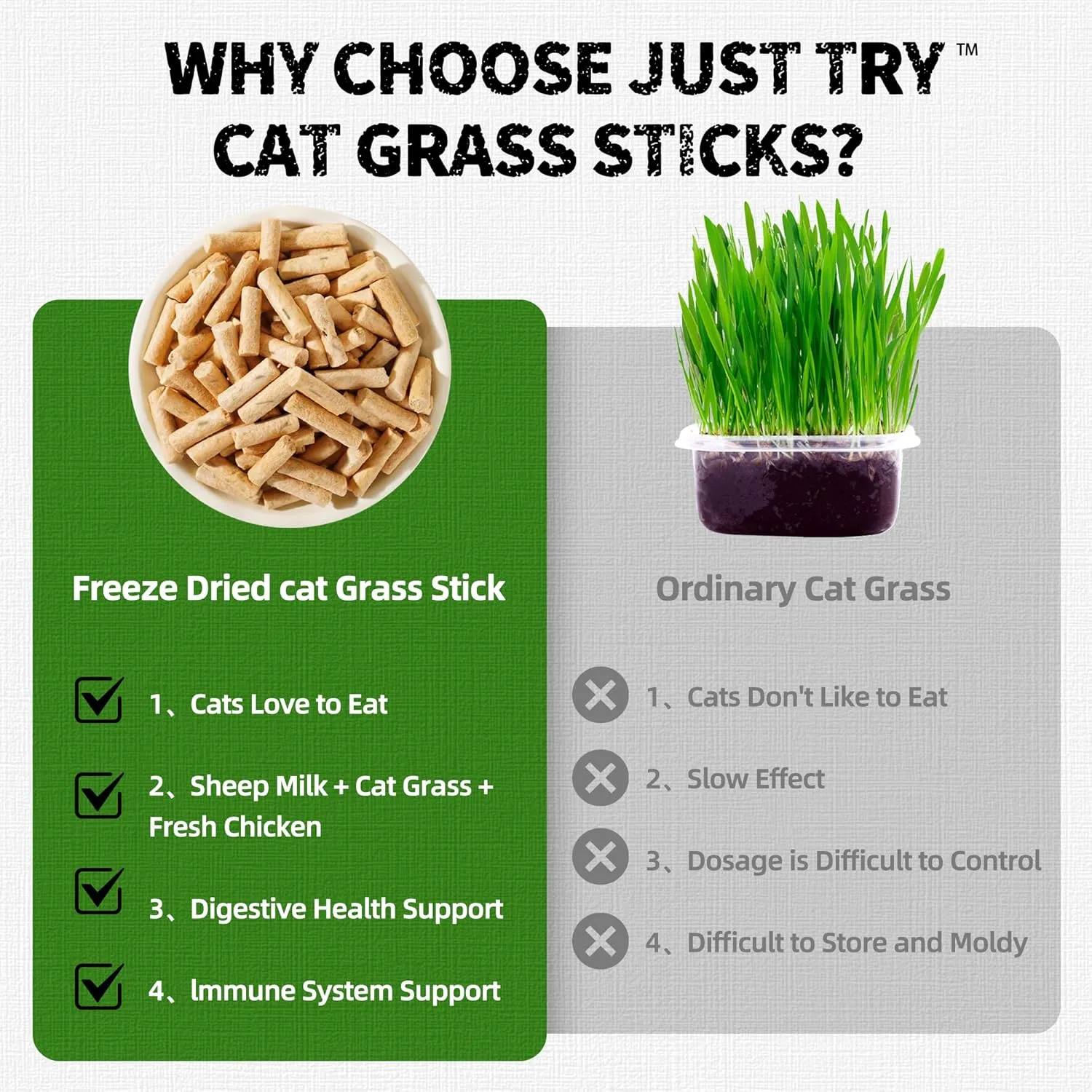6.34OZ Cat Treats, Freeze Dried Cat Grass Teething Stick,Healthy Training Treats Food Topper,Hairball Removal Teeth Cleaning for Indoor Cats (6.34 OZ, Chicken)