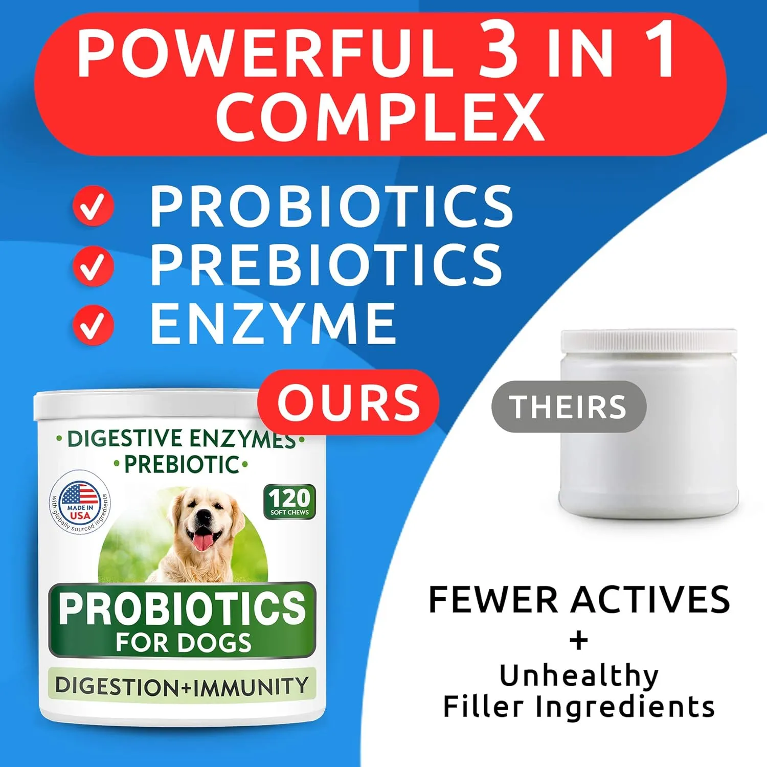 BARK&SPARK Dog Probiotics & Digestive Enzymes (Gut Health) Allergy & Itchy Skin - Pet Diarrhea Gas Treatment Upset Stomach Relief, Digestion Health Prebiotic Supplement Dog Treats (240Ct Chicken)