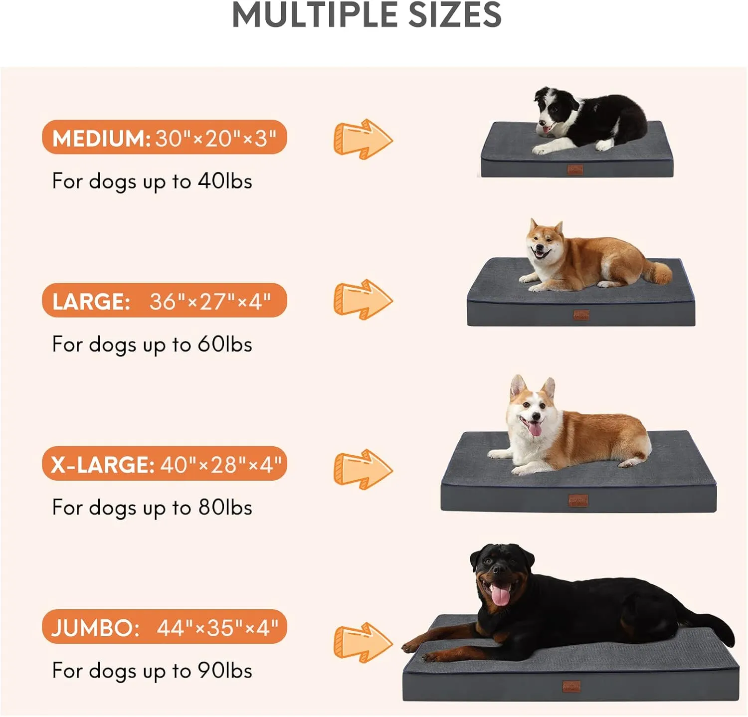 Bedfolks 4" Thick Orthopedic Extra Large Dog Bed, Memory Foam with Removable Cover, Reversible Washable Mattress for Crate, Dark Grey