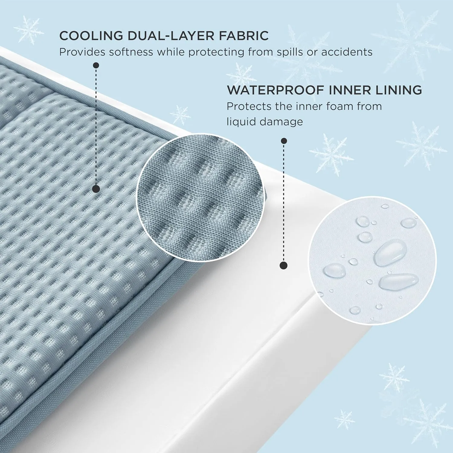 Bedsure Cooling Dog Bed for Crate - Large Orthopedic Waterproof Puppy Beds with Removable Washable Cover, Egg Crate Foam Pet Mat, Suitable for Pet Up to 50 lbs