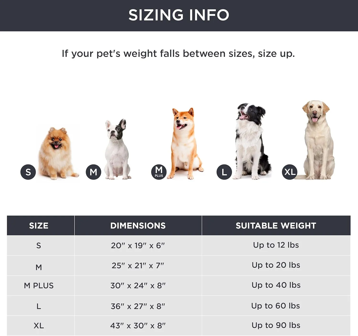Bedsure Cute Dog Bed for Small Medium Dogs - Washable Furry Puppy Beds, Rectangle Orthopedic Corduroy Fleece Pet Beds with Removable Zipper Cover, 25x21x7inches, Warm Grey