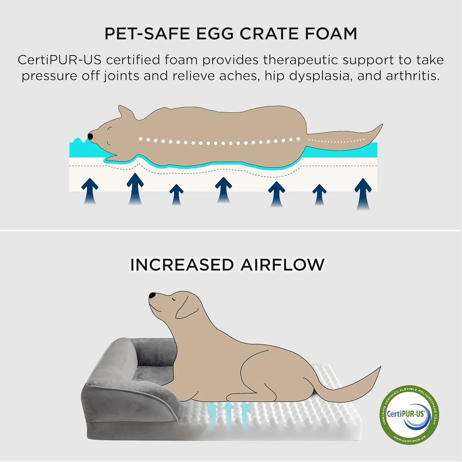 Bedsure Orthopedic Dog Bed Medium Size Dogs - Washable Medium Dog Bed Waterproof, Comfort Pet Couch with Washable Removable Cover, Supportive Foam Pets Sofa with Nonskid Bottom, Grey