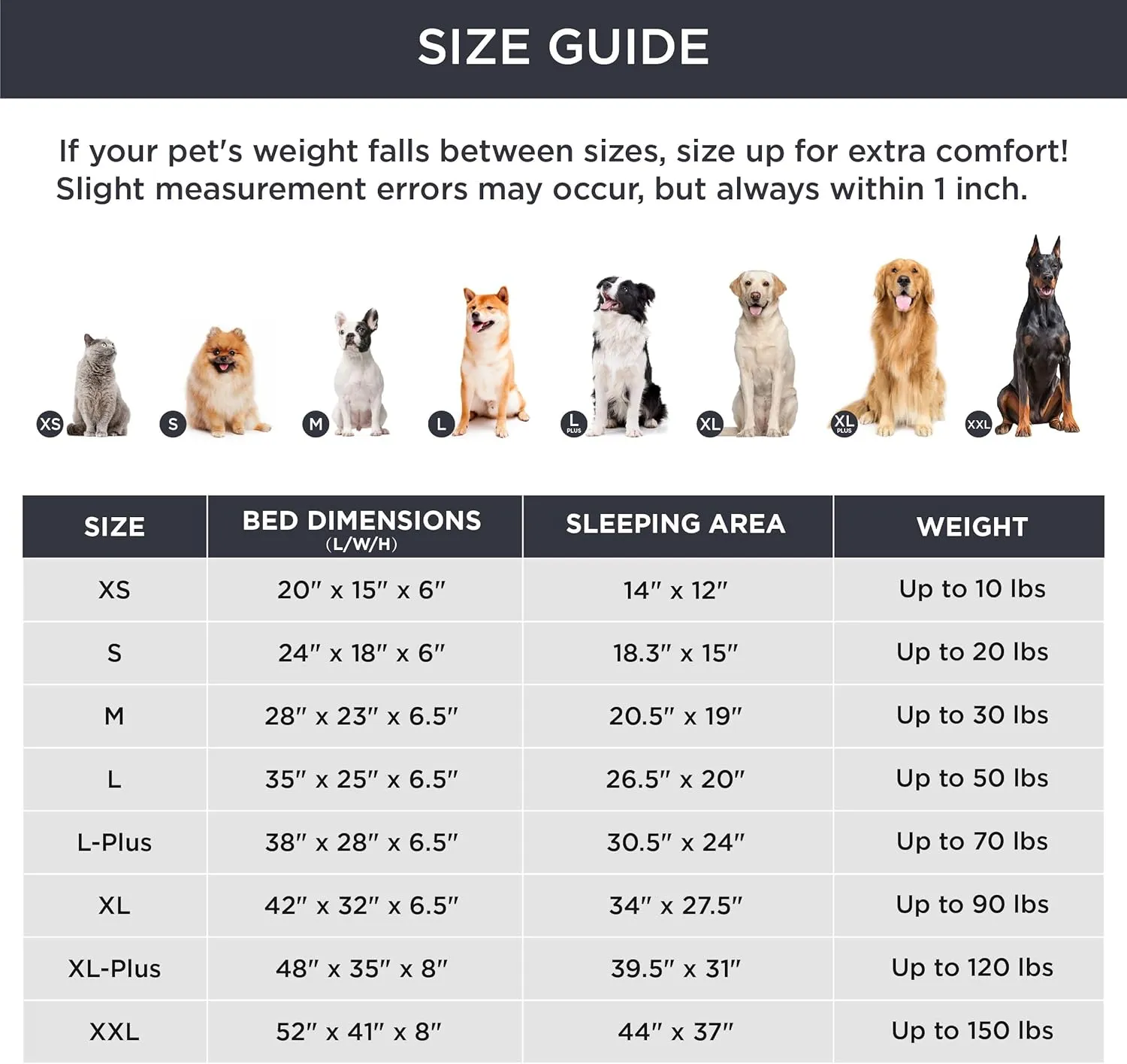 Bedsure Orthopedic Dog Bed Medium Size Dogs - Washable Medium Dog Bed Waterproof, Comfort Pet Couch with Washable Removable Cover, Supportive Foam Pets Sofa with Nonskid Bottom, Grey