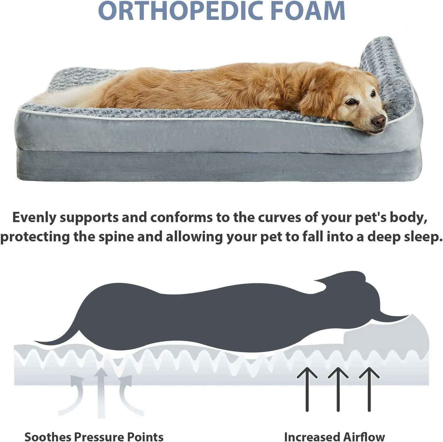 BFPETHOME Orthopedic Dog Bed for Extra Large Dogs-Big Waterproof Sofa Dog Bed with Removable Washable Cover, Large Pet Bed with Waterproof Lining and Nonskid Bottom,Pet Bed for Large Dogs