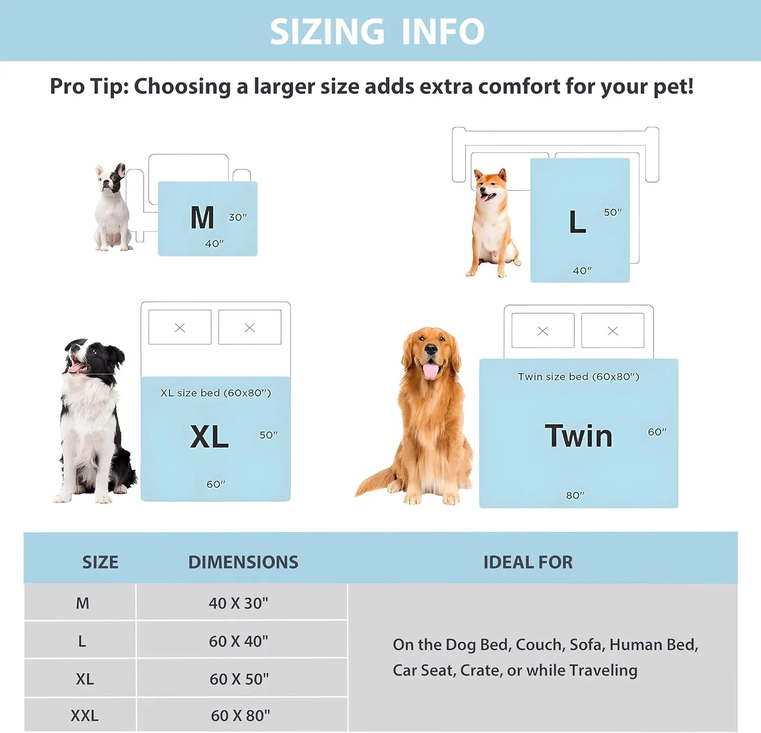 Chicute Dog Cooling Blanket for Sofa Bed Couch - 30x40 Waterproof Pet Blankets Dog Bed Cover, Q-MAX>0.5, Washable Throw Blanket Protector Cover for Small Medium Large Dogs Cats, Grey