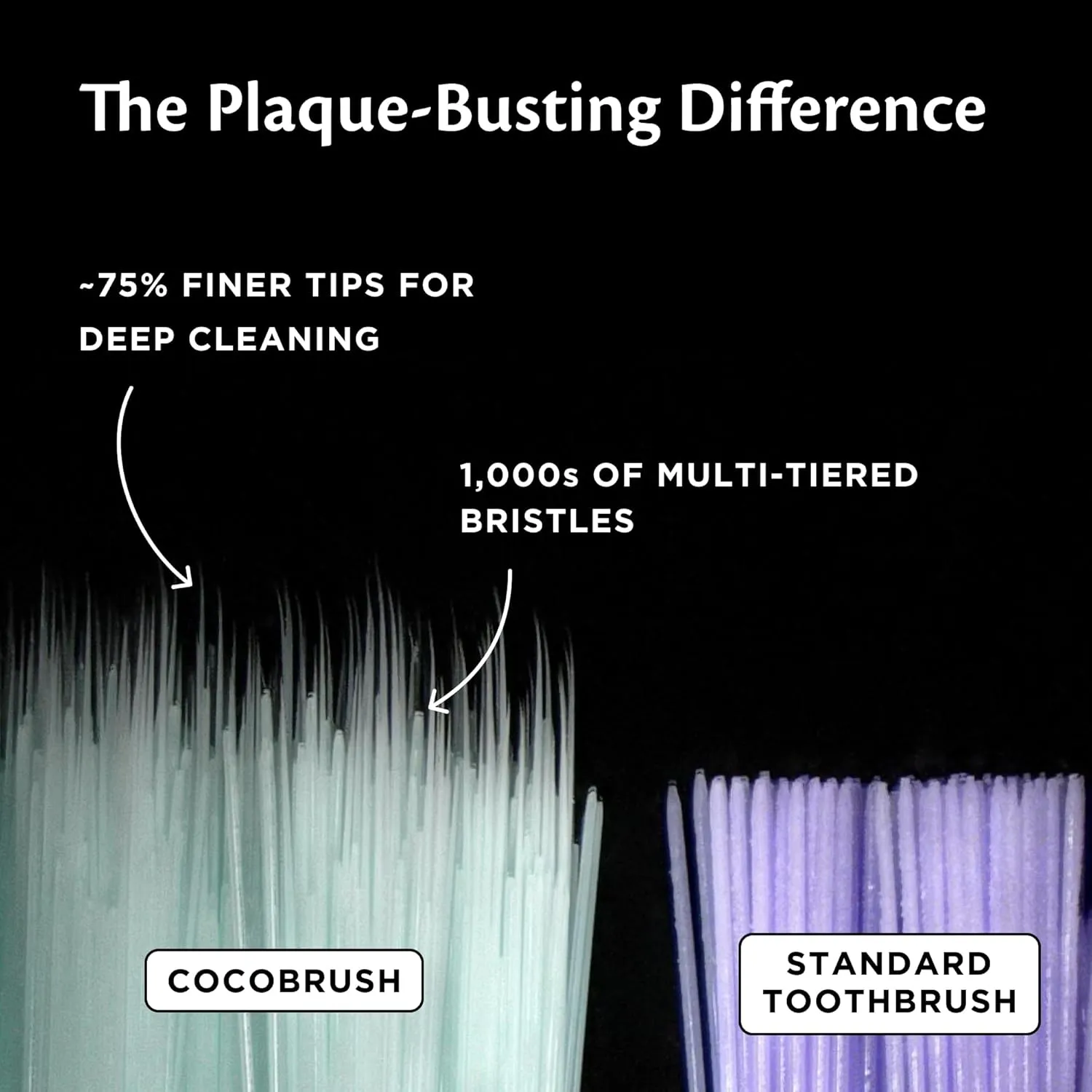 Cocofloss Cocobrush, Ultra-Soft Manual Toothbrush, Dentist-Designed, Gentle on Gums, Made from Recycled Plastic, Tickled Pink