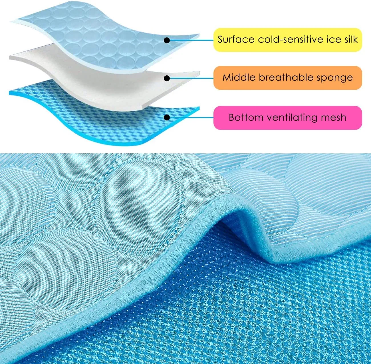 Dog Cooling Mat, Pet Dog Self Cool Pad, Ice Silk Washable Summer Cooled Mat for Dogs Cats, Kennels, Crates and Beds