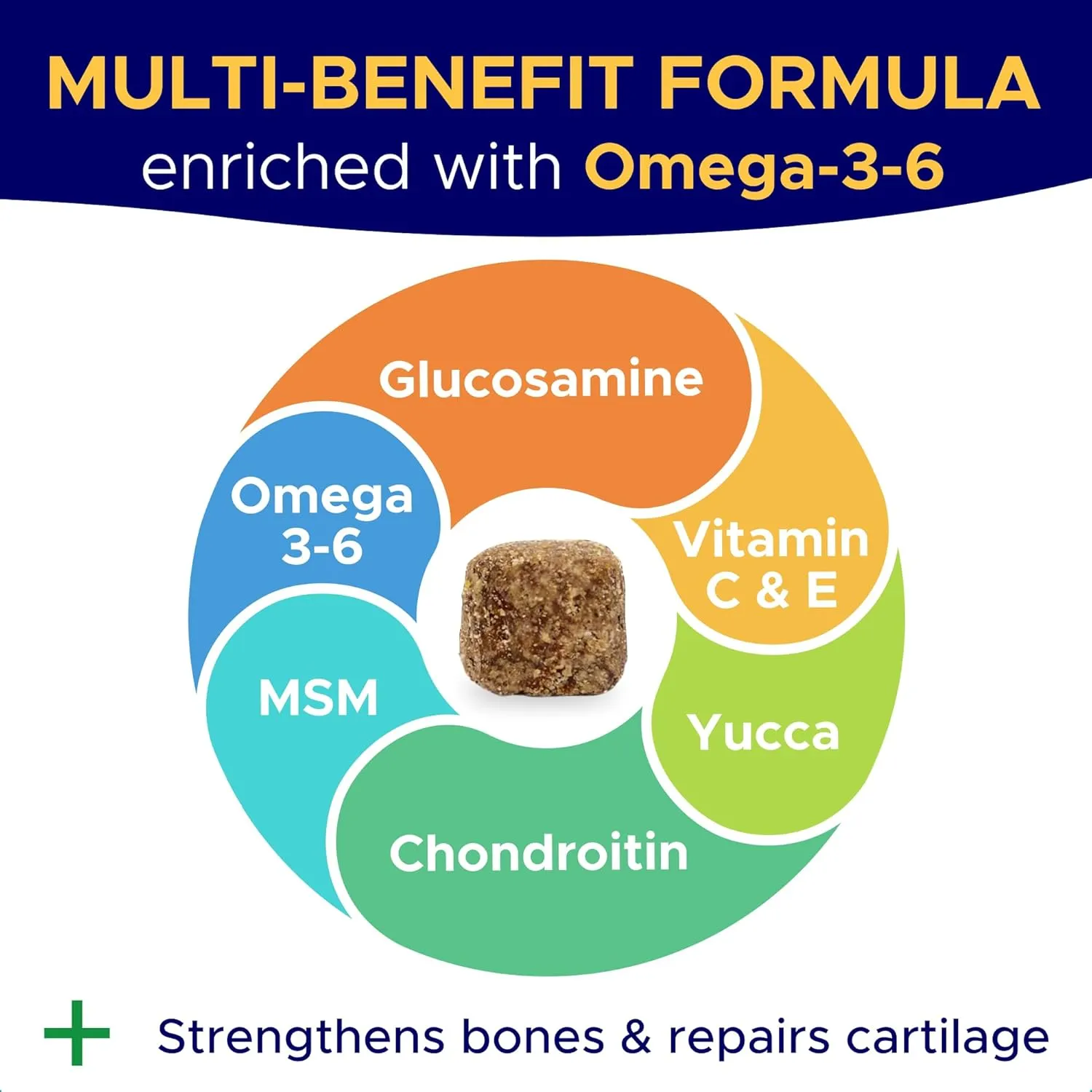 Dog Joint Supplement Large Breed - Glucosamine & Chondroitin Treats for Dogs - Supplement w/Omega-3, MSM - Made in USA - Joint Pain Relief - 240 Mobility Chews