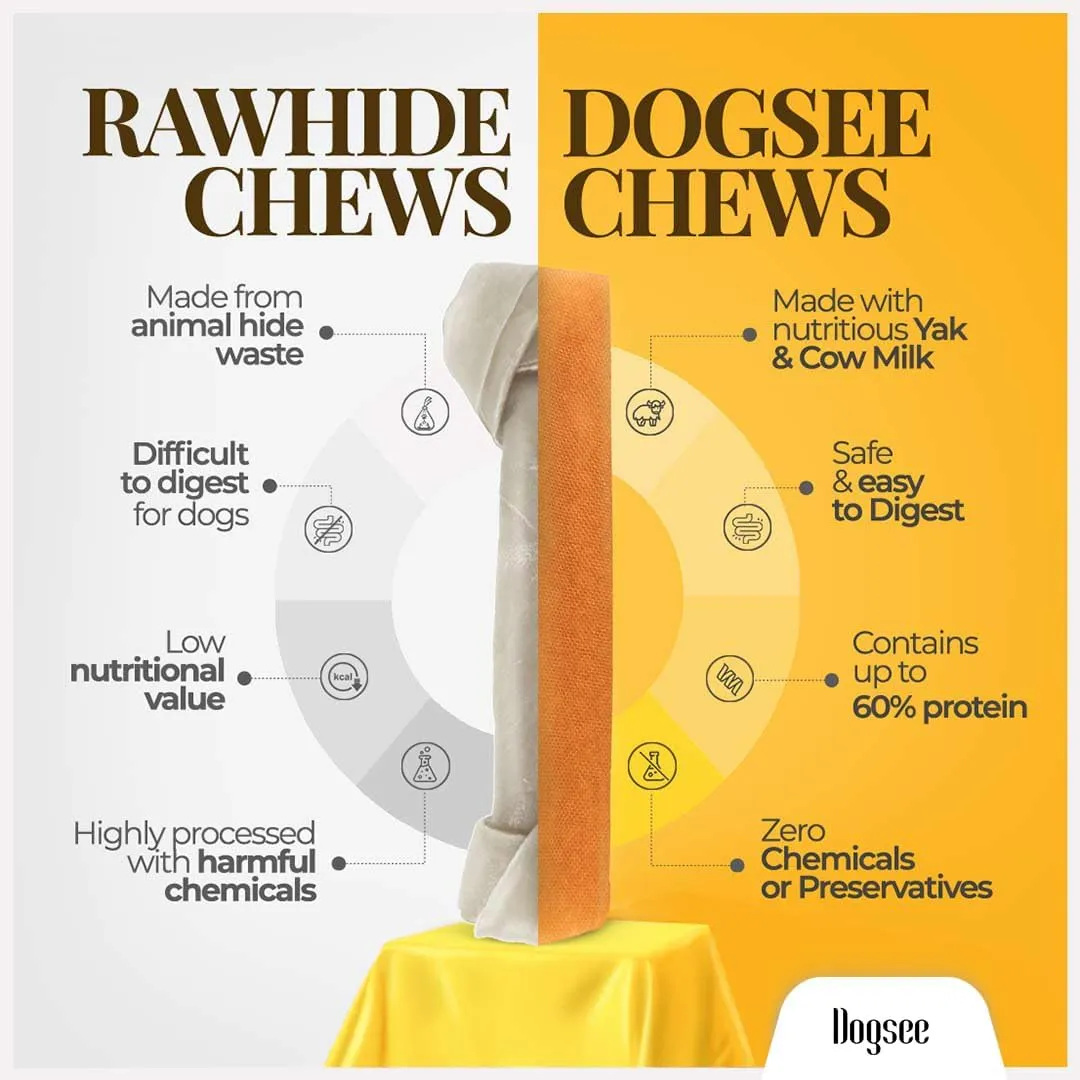 Dogsee Chew Dog Dental Chews | Long Lasting Dog Chews for Large Dogs | Yak Cheese Flavored Himalayan Dog Chew That Will Lower The Chances of Plaque and Tartar Growth | 1 Bar