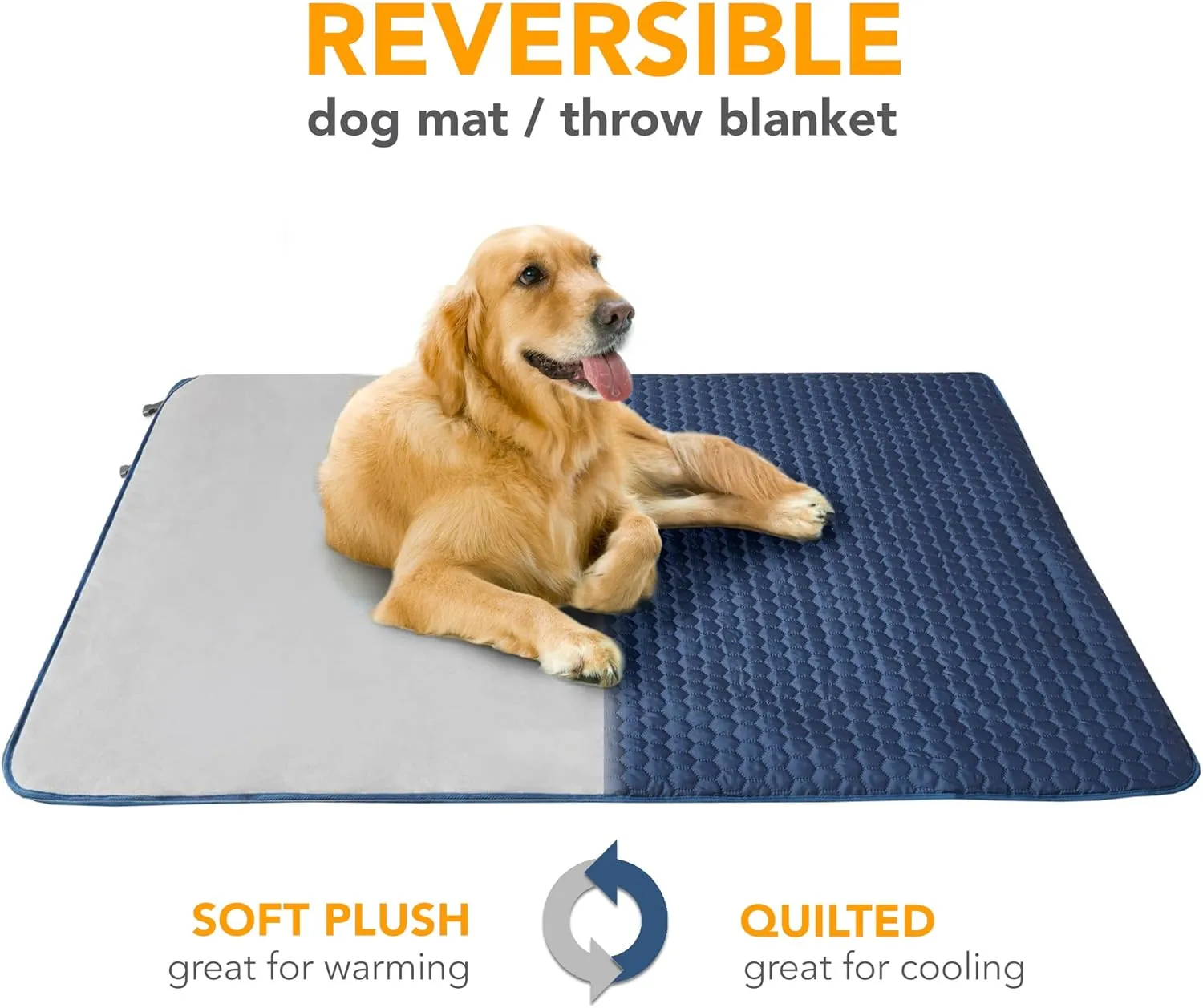 Friends Forever Large Travel Dog Bed Mat, Portable Pet Sleeping Pad with Carrying Strap, Couch Protector, Soft Quilted Cover Throw for Cold Weather, Machine Washable, 50" W x 60" L, GEO Navy/Grey
