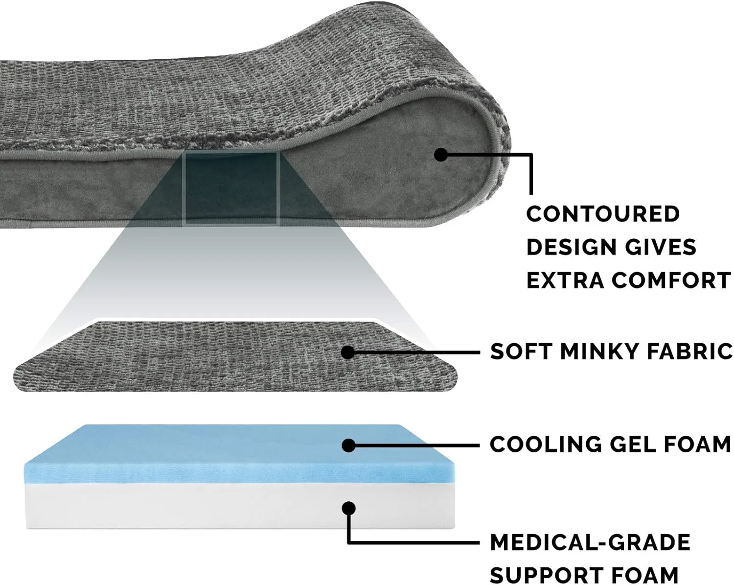 Furhaven Cooling Gel Dog Bed for Large/Medium Dogs w/ Removable Washable Cover, For Dogs Up to 38 lbs - Minky Plush & Velvet Luxe Lounger Contour Mattress - Gray, Large