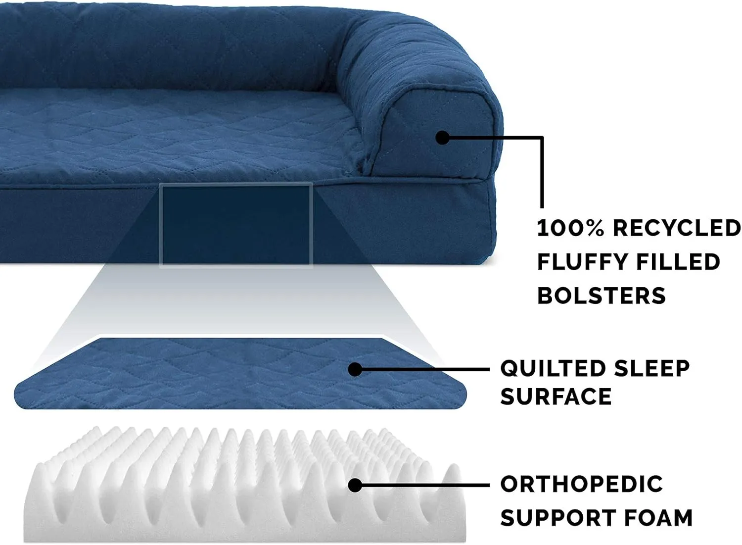 Furhaven Orthopedic Dog Bed for Large Dogs w/ Removable Bolsters & Washable Cover, For Dogs Up to 95 lbs - Quilted Sofa - Navy (Blue), Jumbo/XL