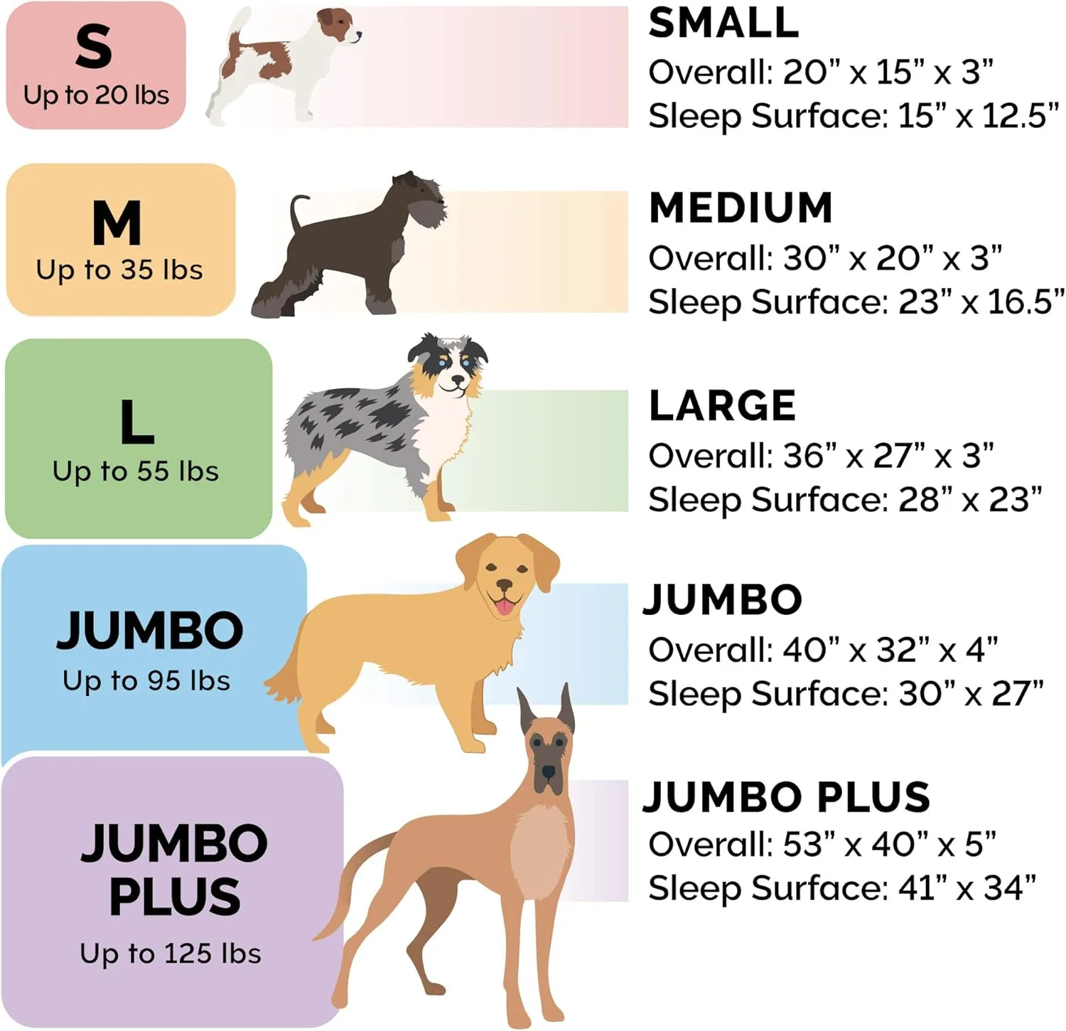 Furhaven Orthopedic Dog Bed for Large Dogs w/ Removable Bolsters & Washable Cover, For Dogs Up to 95 lbs - Quilted Sofa - Navy (Blue), Jumbo/XL