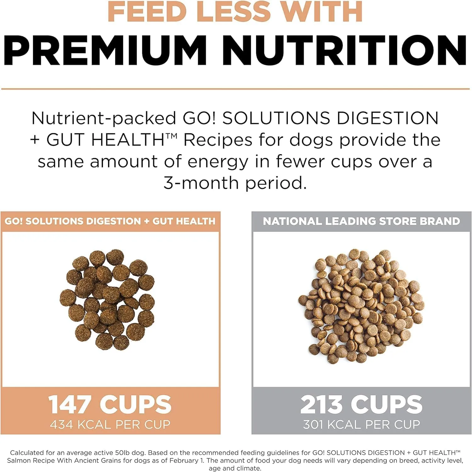 Go! Solutions Digestion   Gut Health, Dry Dog Food, Salmon Recipe with Ancient Grains, 22 lb Bag