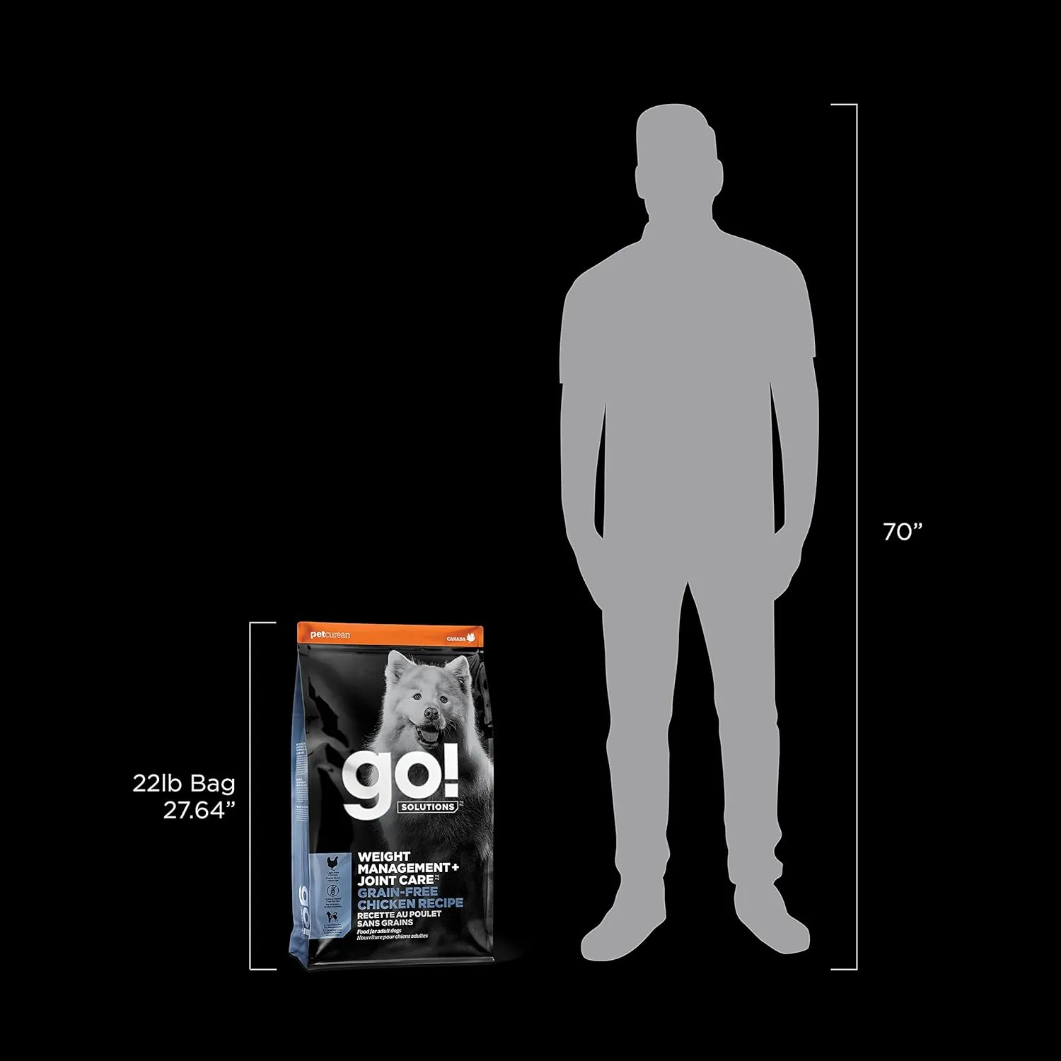 Go! Solutions Weight Management   Joint Care, Grain-Free Dry Dog Food, Chicken Adult and Senior Recipe, 22 lb Bag