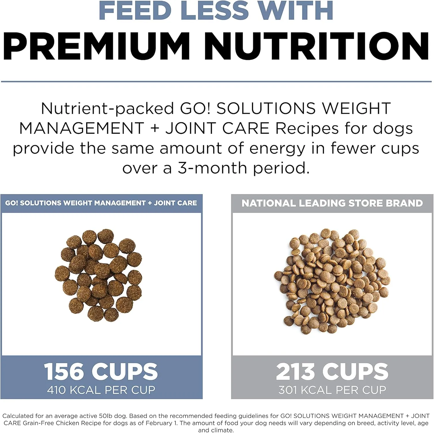 Go! Solutions Weight Management   Joint Care, Grain-Free Dry Dog Food, Chicken Adult and Senior Recipe, 3.5 lb Bag