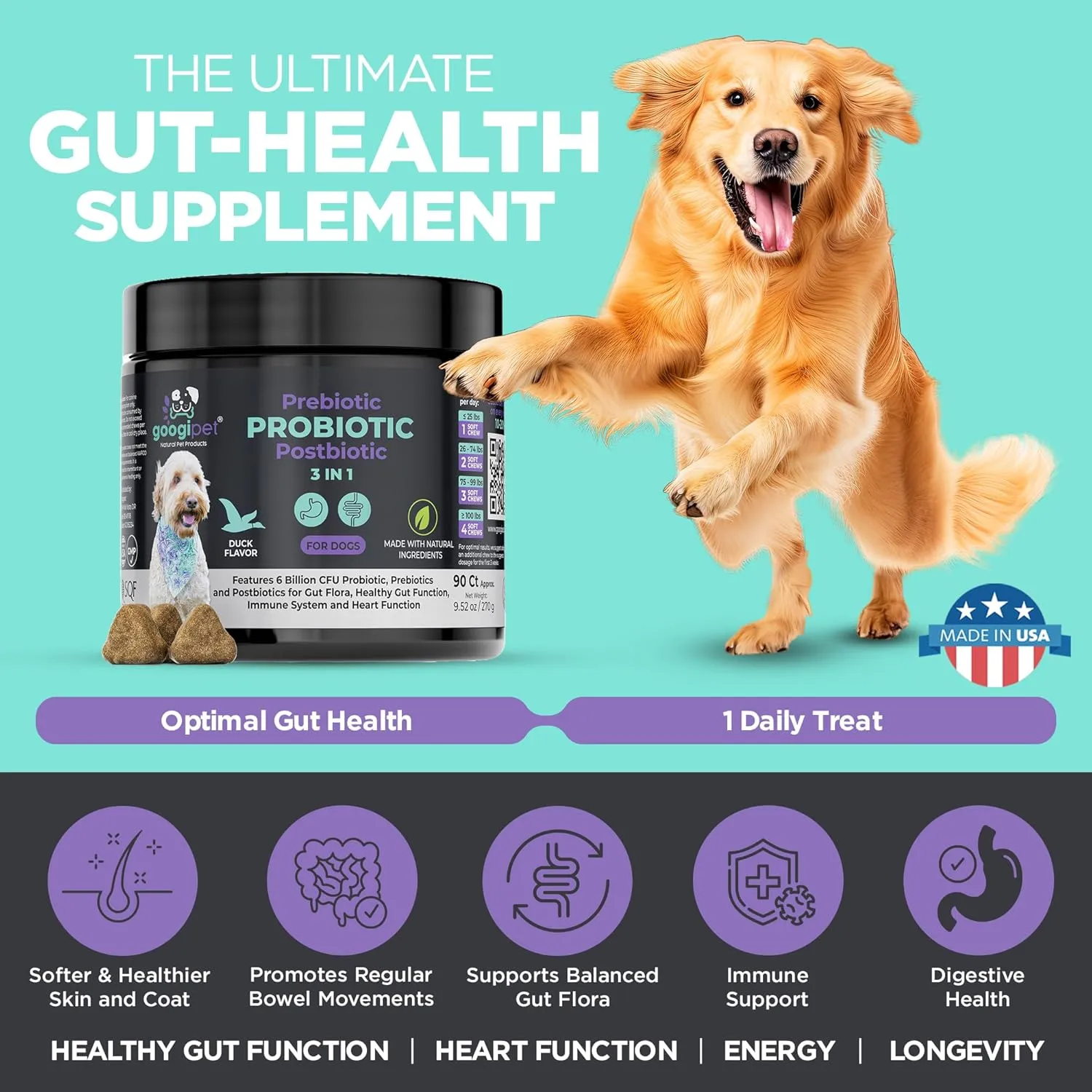 Googipet Probiotics for Dogs Digestive Health - Prebiotics and Probiotics Chews for Dogs Gut Health   Digestive Enzymes - Dog Probiotic for Yeast Itchy Skin Itchy Ears w/Papaya, Pumpkin, & Fiber