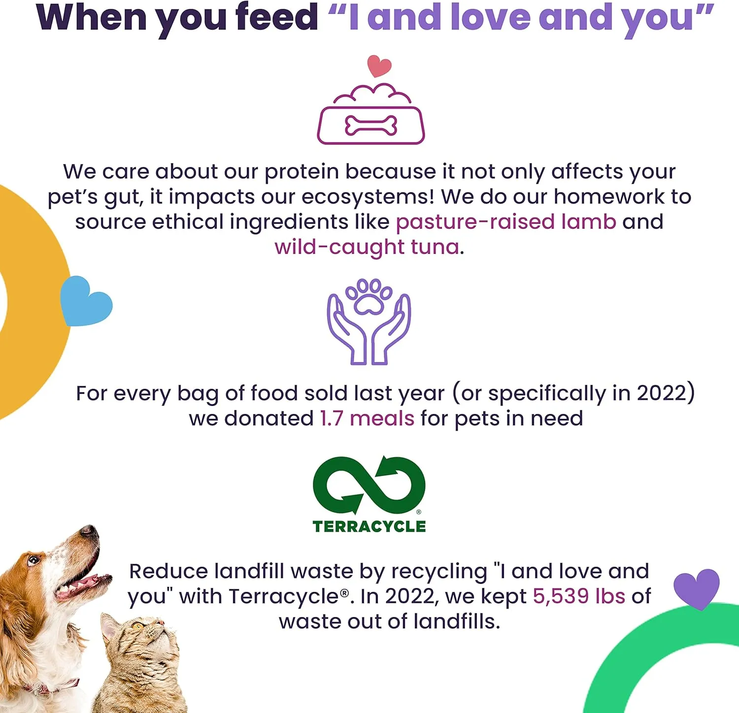 I and love and you Nude Super Food Dry Dog Food - Salmon   Whitefish - Prebiotic   Probiotic, Grain Free, Real Meat, No Fillers, 5lb Bag