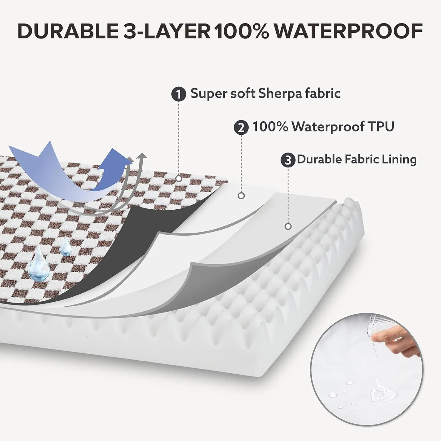 JOEJOY Dog Bed for Large Dogs, Large Orthopedic Dog Bed with Removable Washable Cover, Cute Modern Plush & Memory Egg Crate Foam Dog Bed, 36 x 27 inch, Cofffee