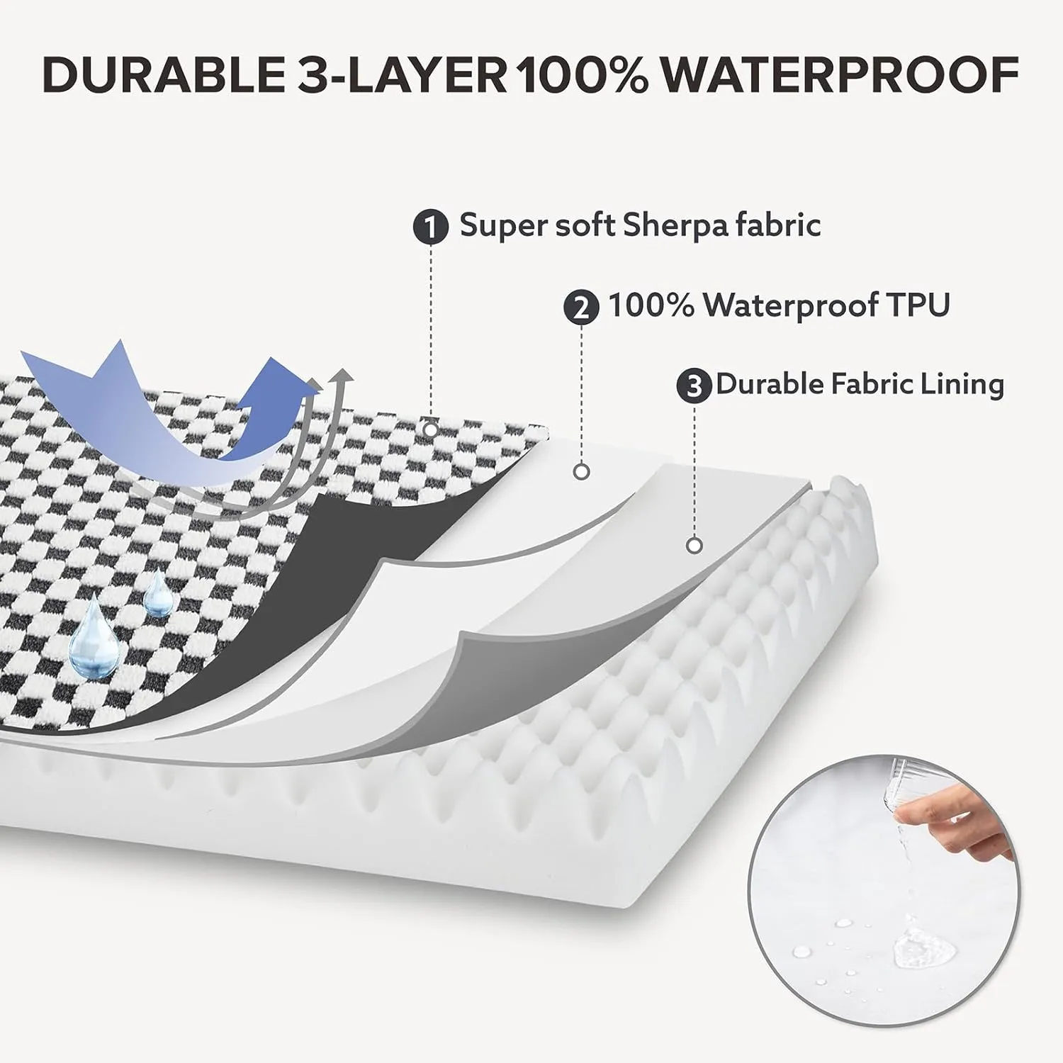 JOEJOY Dog Bed for Large Dogs, XLarge Orthopedic Dog Bed with Removable Washable Cover, Cute Modern Plush & Memory Egg Crate Foam Dog Bed, 42 x 28 inch, Grey