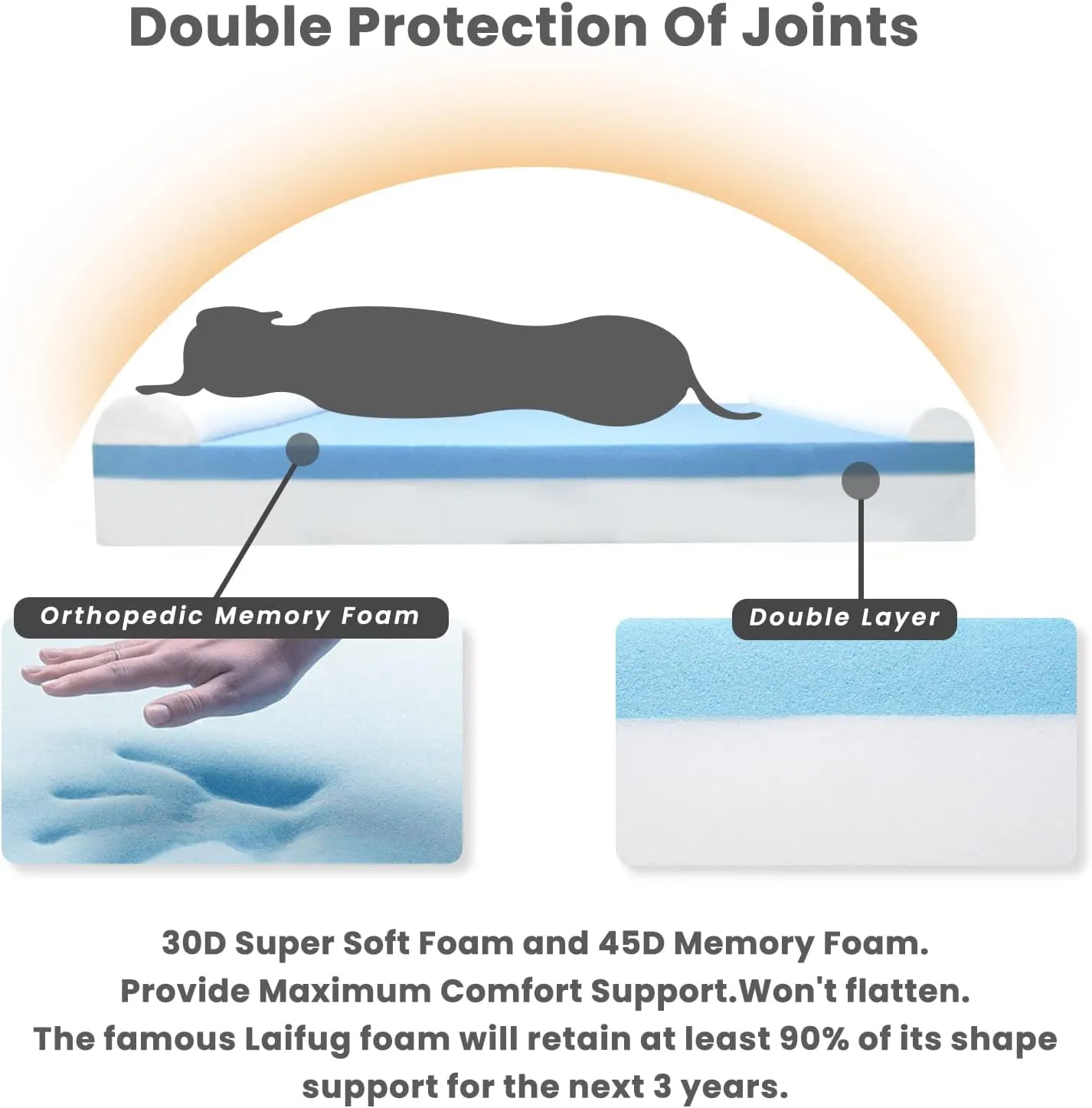 Laifug Orthopedic Memory Foam Extra Large Dog Bed Pillow(50"x36"x10", Slate Grey) Durable Water Proof Liner & Removable Washable Cover & Smart Design