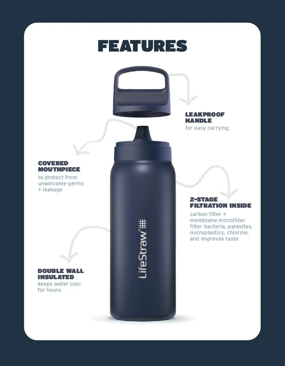 LifeStraw Go Series  Insulated Stainless Steel Water Filter Bottle for Travel and Everyday Use Removes Bacteria, Parasites and Microplastics, Improves Taste, 24oz Laguna Teal