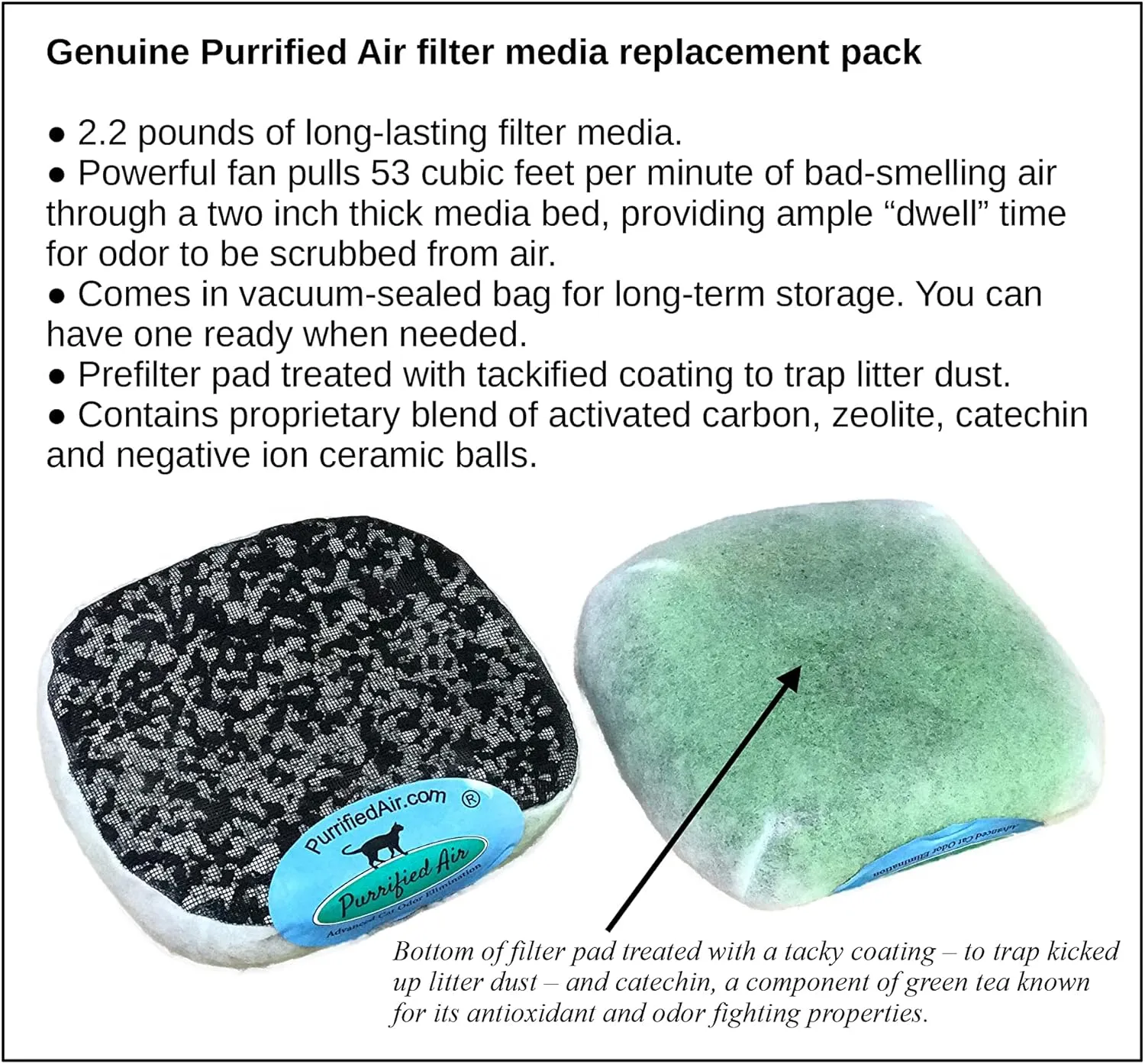 Litter Box Air Purifier- 2.2 Pounds Filter Media - 53 CFM Air Volume - Easier, better, cheaper than DIY - Removes odor & dust - No Smell, no ozone - By Purrified Air - the one that works