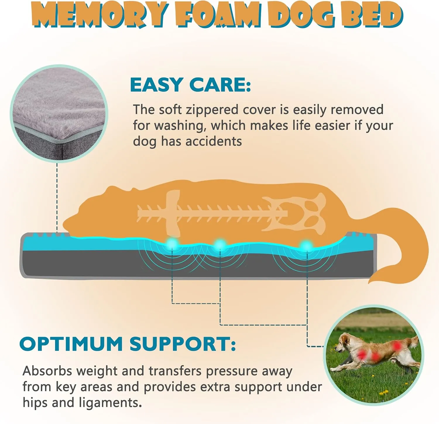 Memory Foam Large Dog Bed, Cooling Dog Beds for Large Dogs, Washable Orthopedic Pet Bed for Crate with Joint Relief Memory Foam, Waterproof Liner and Plush Cover (35x 22)