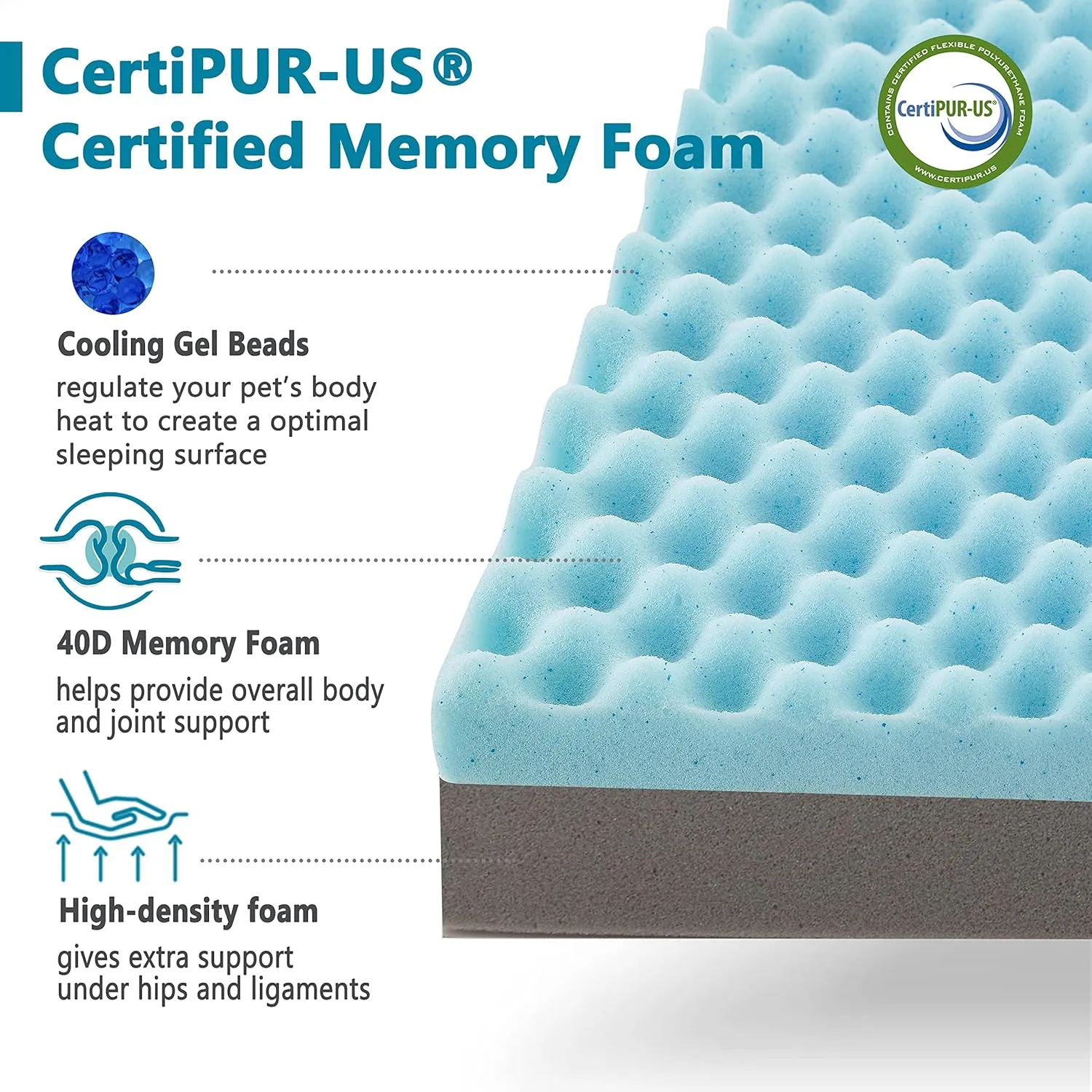 Memory Foam Large Dog Bed, Cooling Dog Beds for Large Dogs, Washable Orthopedic Pet Bed for Crate with Joint Relief Memory Foam, Waterproof Liner and Plush Cover (35x 22)