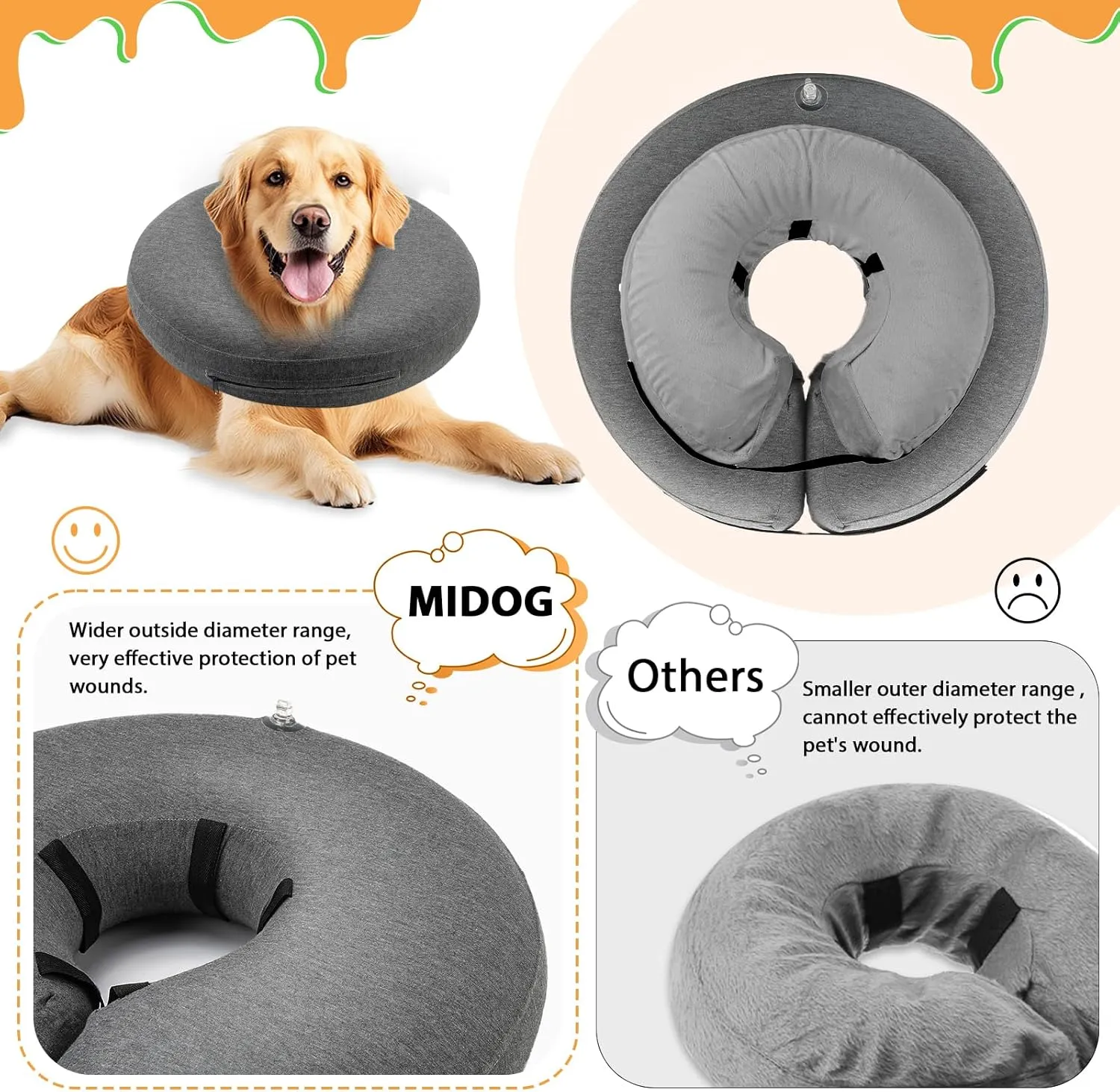 MIDOG Inflatable Dog Neck Donut Collar Alternative After Surgery, Soft Protective Recovery Cone for Small Medium Large Dogs and Cats Puppies - Alternative E Collar (Gray, XL)