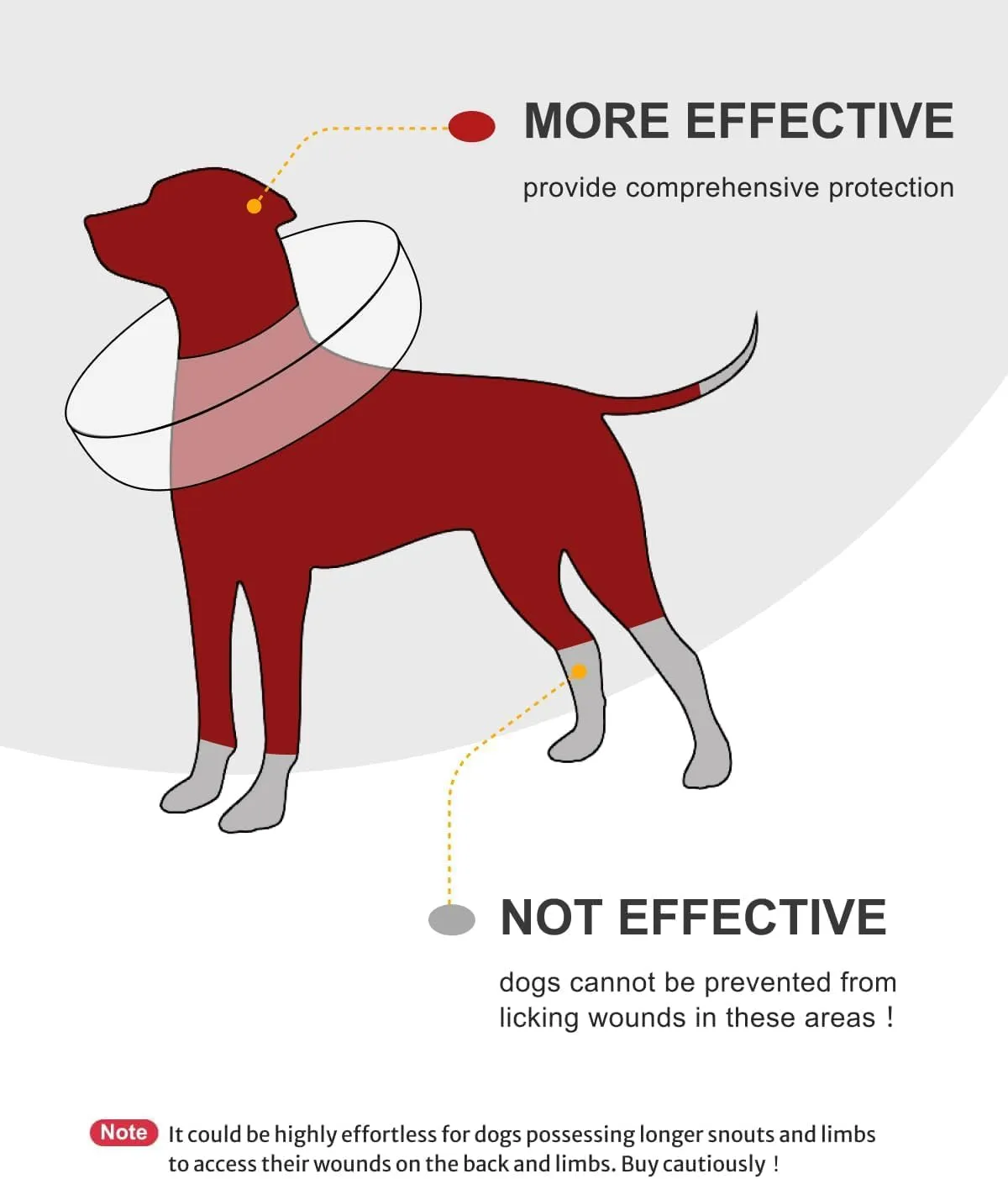 MIDOG Inflatable Dog Neck Donut Collar Alternative After Surgery, Soft Protective Recovery Cone for Small Medium Large Dogs and Cats Puppies - Alternative E Collar (Gray, XL)