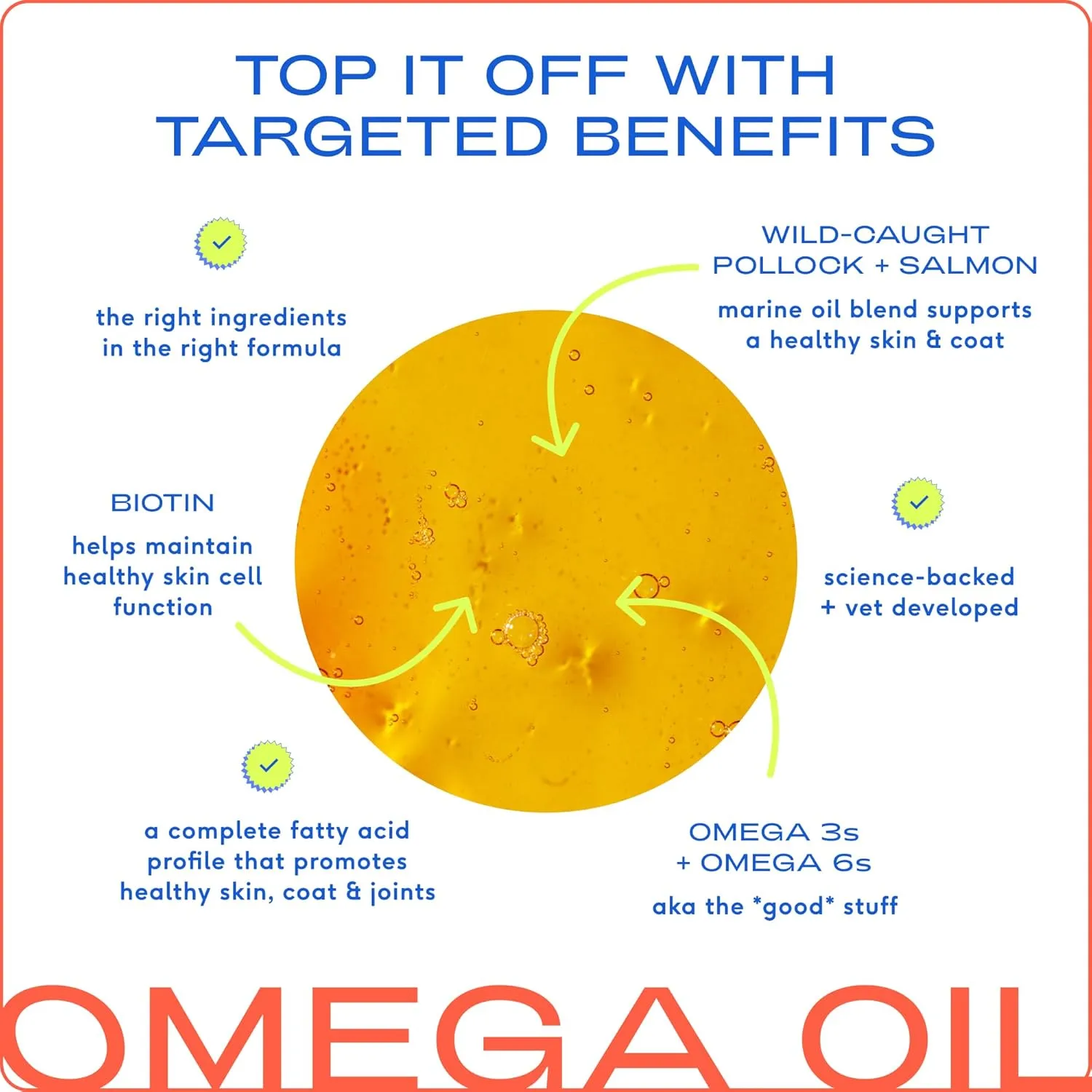 Native Pet Omega 3 Fish Oil for Dogs & Cats - Promotes Healthy Skin, Shiny Coat, & Strong Joints - Made with Wild Alaskan Salmon Oil for Dogs  Tasty, Fast-Absorbing Omega 3 6 9 Liquid Supplement- 8oz
