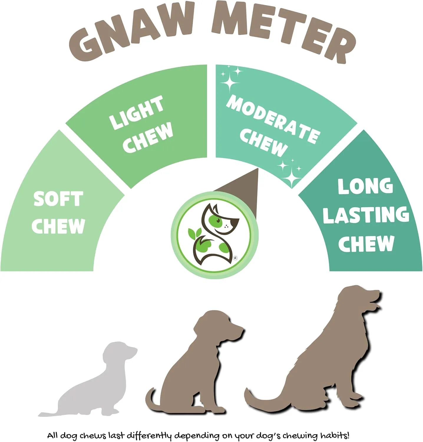 Nature Gnaws Beef Tendons for Dogs 7-11" (12 Count) - Long Lasting for Aggressive Chewers & Large Dogs - Natural Beef Jerky Dog Chew Bones - Rawhide Free