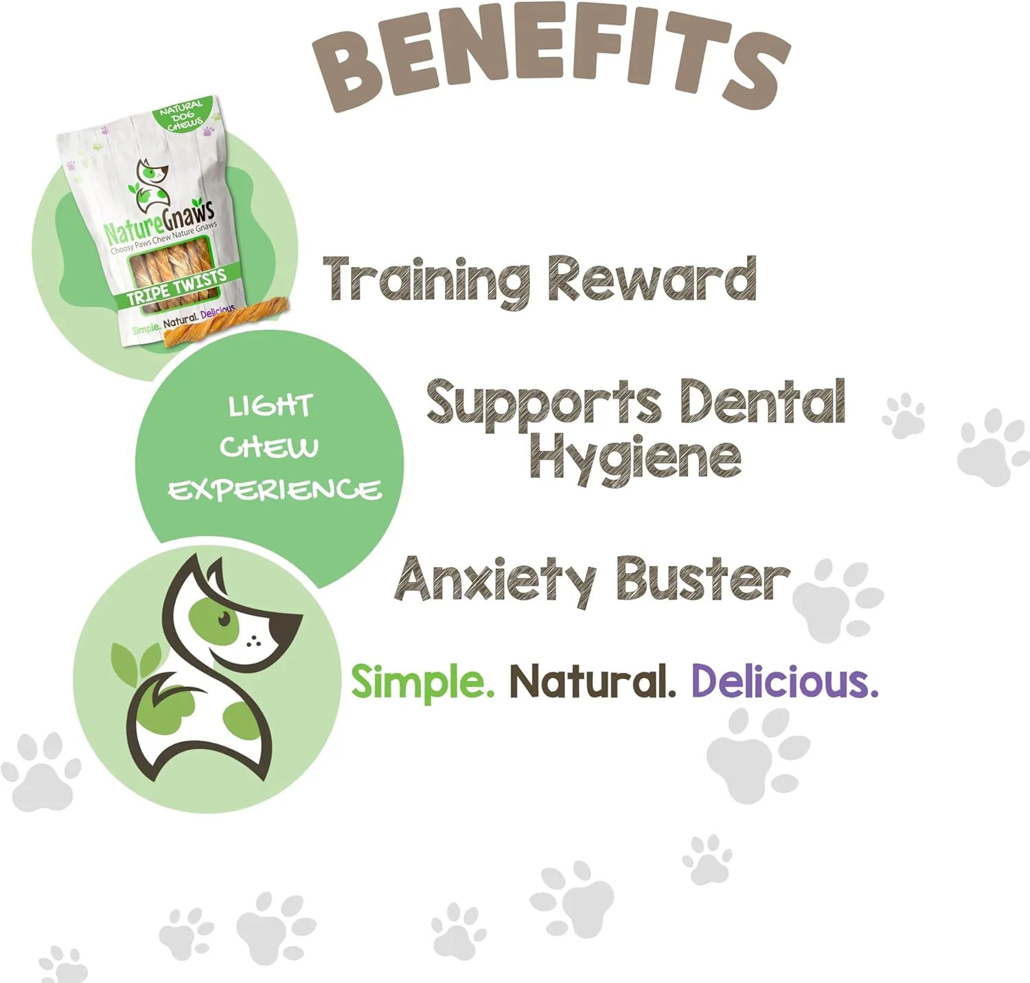 Nature Gnaws Tripe Twists for Dogs 4-5" (10 Count) - Crunchy Grain Free Reward Snack for Small, Medium & Large Breeds - Natural Beef Dog Chew Treats - Rawhide Free