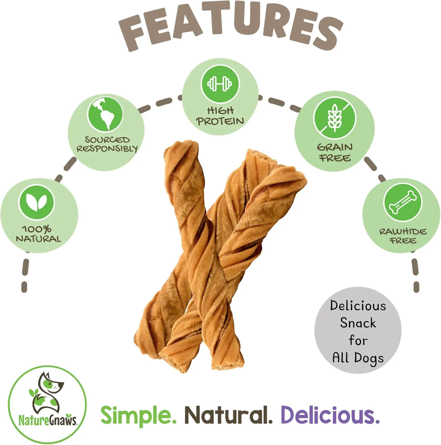 Nature Gnaws Tripe Twists for Dogs 4-5" (10 Count) - Crunchy Grain Free Reward Snack for Small, Medium & Large Breeds - Natural Beef Dog Chew Treats - Rawhide Free