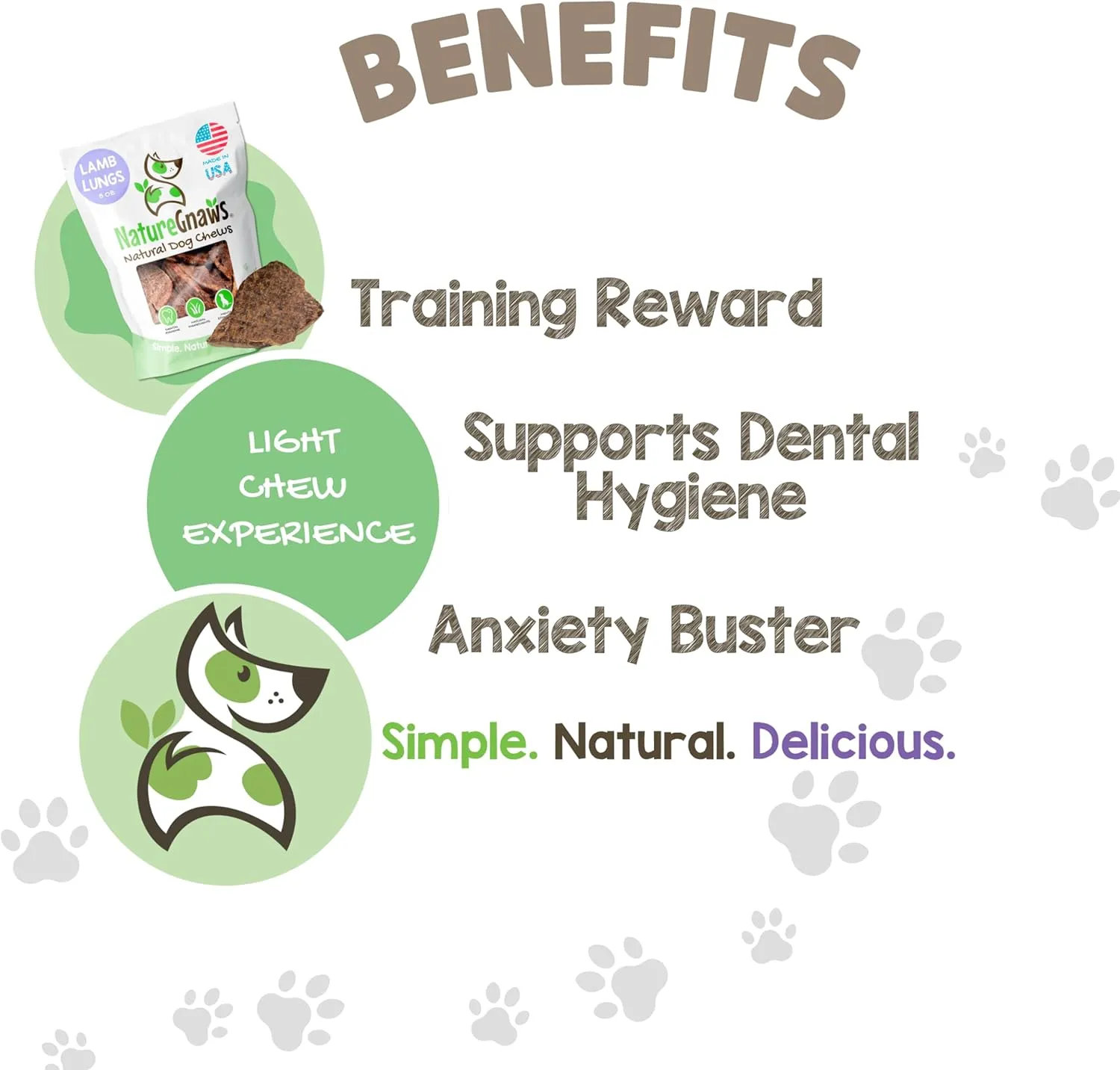 Nature Gnaws USA Lamb Lung Filets for Dogs (8oz) - Single Ingredient Natural Dog Chew Treats  Made in USA - Rawhide Free