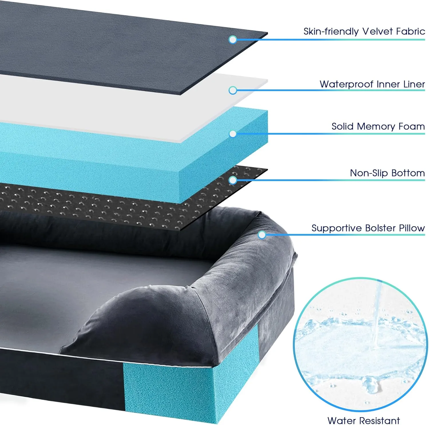 Orthopedic Dog Bed for Extra Large Dogs - XL Washable Dog Couch Bed, Memory Foam Pet Sofa Bed with Waterproof Liner and Removable Zipper Cover, Non-Slip Bottom, Grey, 44x34x10inches