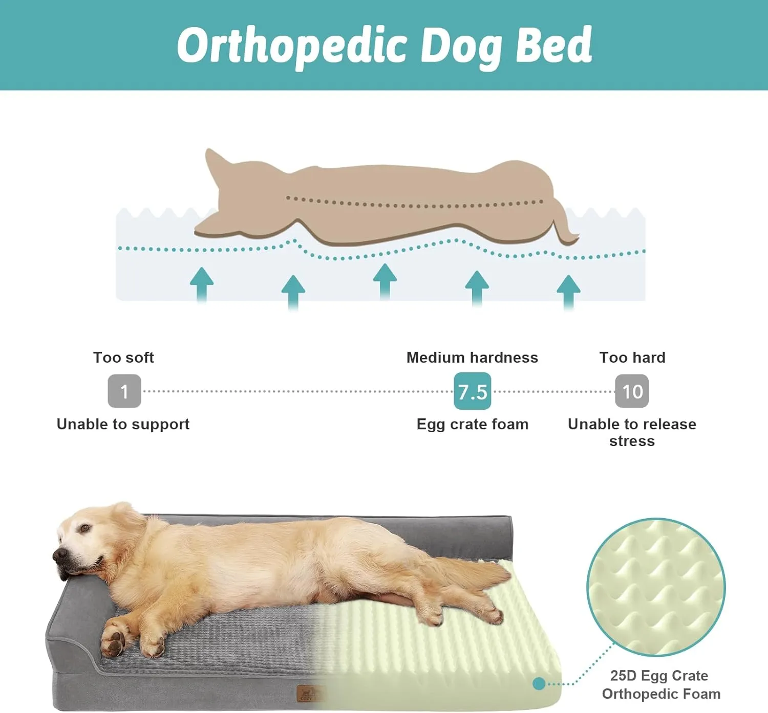Orthopedic Dog Bed for Large Dog, XL Pet Couch for Extra Large Dog, Big Supportive Foam Bolster Sofa with Waterproof Lining Cover, Anti-Slip, Comfort, Washable, L Shape, 42x30x7.5 in, Grey