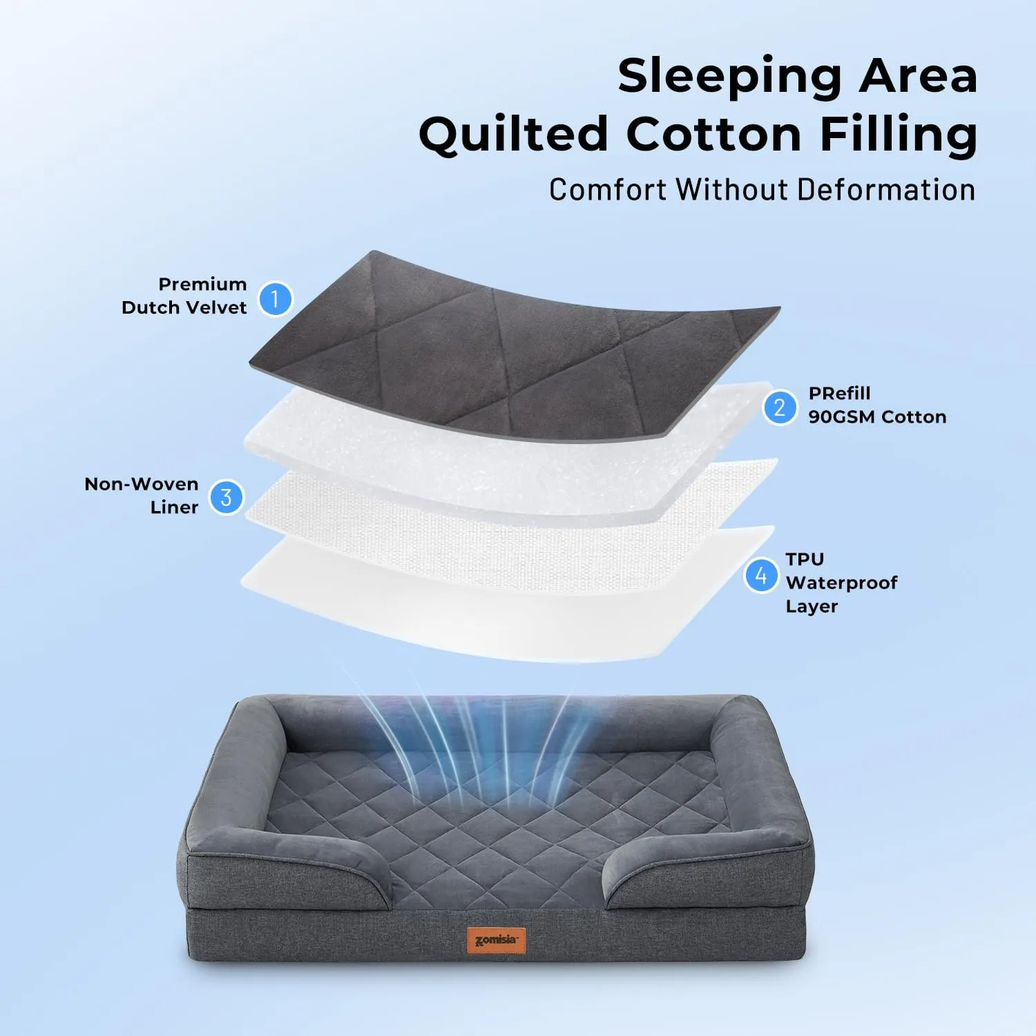 Orthopedic Dog Bed for Small Dogs, Washable Dog Beds with Bolsters, Memory Foam Pet Sofa with Removable Waterproof Cover & Nonskid Bottom, Grey