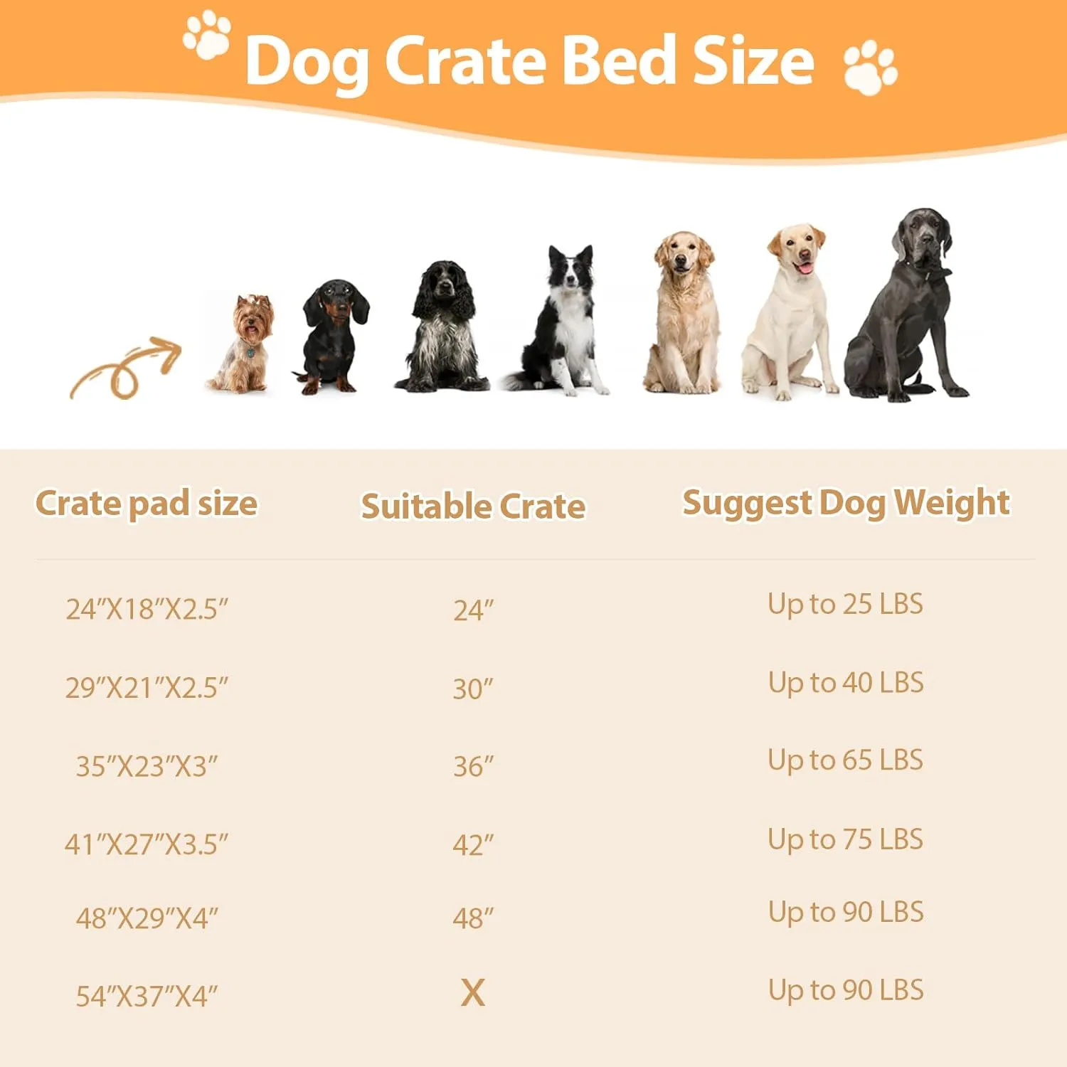 Orthopedic Dog Beds Medium/Large, Washable Removable Cover, Waterproof Lining, NonSkid Bottom, Crate Foam Dog Pillow Mattress, Fluffy Anti Anxiety Pet Bed, 35x23 Inch, Dark Grey