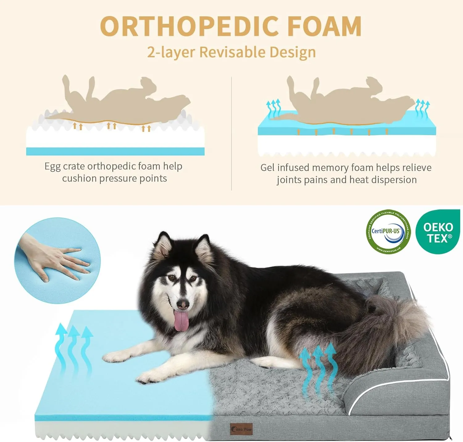 Orthopedic Waterproof Dog Bed for Extra Large Dogs, Memory Foam XL Dog Bed with Sides, Egg-Crate Foam and Non-Slip Bottom Jumbo Dogs Couch Beds with Washable Removable Cover(Jumbo,Grey)