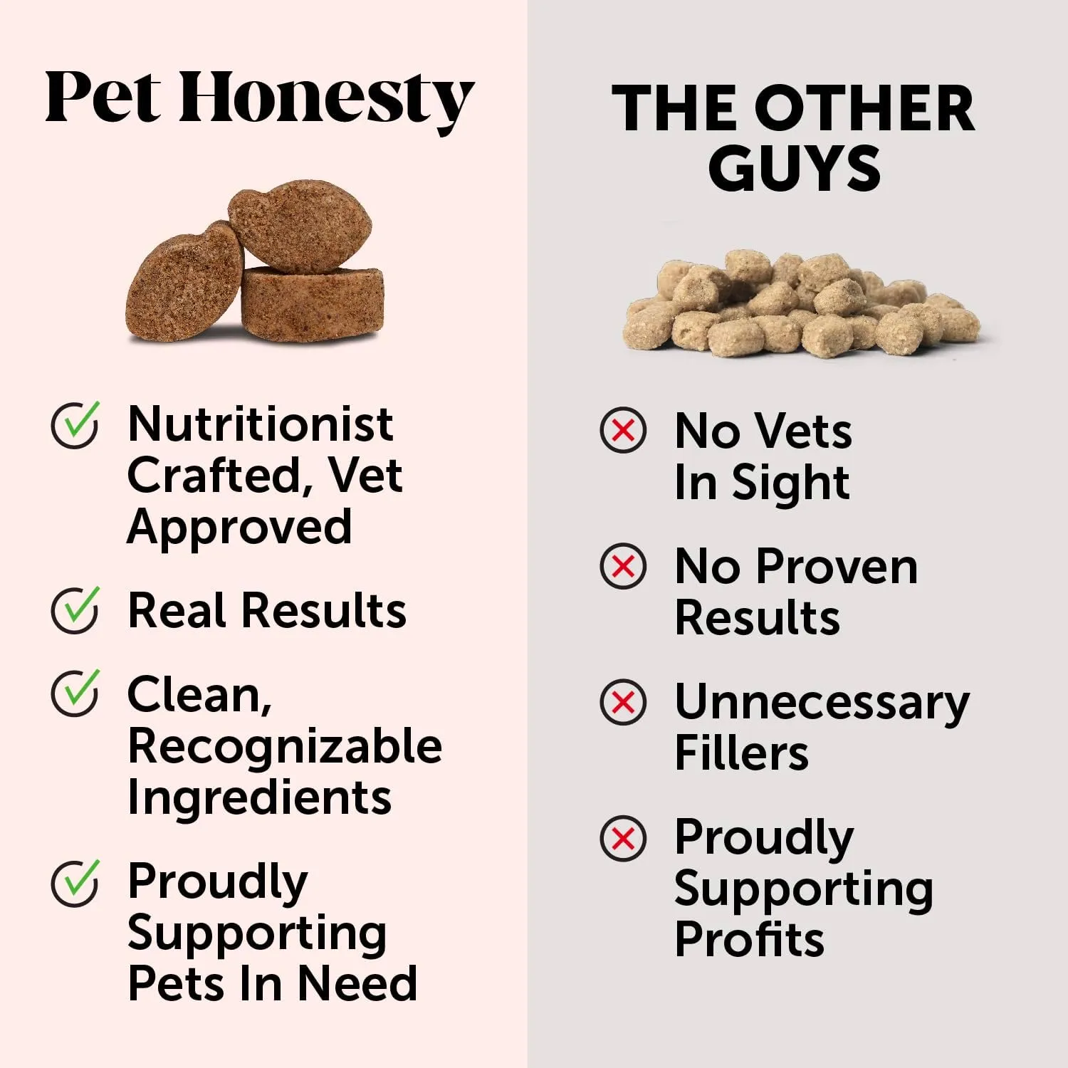 Pet Honesty Omega Skin Health Chews for Dogs, Alaskan Salmon Oil, Omega-3 Fish Oil, Krill, Spirulina, Omega-3s, Healthy Skin & Coat, Itchy Skin, Dog Allergies, May Reduce Shedding (90 Count)