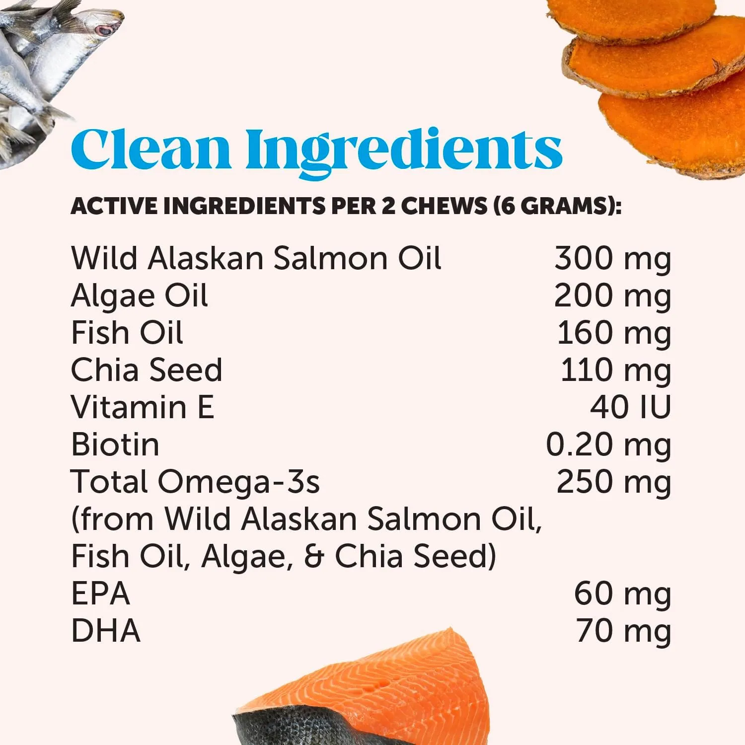 Pet Honesty Omega Skin Health Chews for Dogs, Alaskan Salmon Oil, Omega-3 Fish Oil, Krill, Spirulina, Omega-3s, Healthy Skin & Coat, Itchy Skin, Dog Allergies, May Reduce Shedding (90 Count)