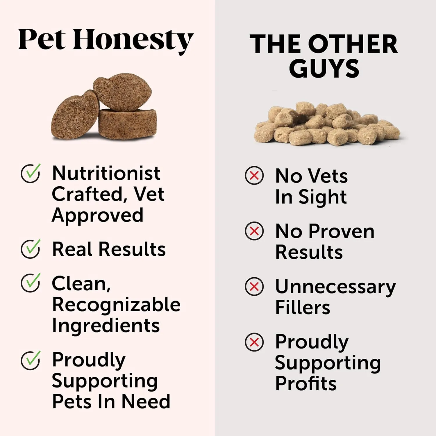 Pet Honesty Probiotics for Dogs for Occasional Diarrhea & Bowel Support, Digestive Enzymes with Prebiotics for Gut Health for Dogs, Immunity Health & Itch Relief (Pumpkin 90 ct)