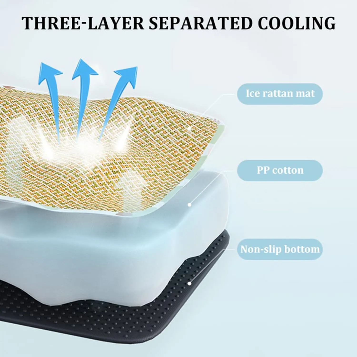 Pet Ice Pad Mat, Flopet Pet Ice Pad Mat, Cats Dogs Cooling Bed, Pet Cooling Ice Mat, Ice Rattan Cooling Bed for Cats Dogs, Washable Summer Pet Ice Mat Sleeping Pad with Pillow (50 * 40cm,C)