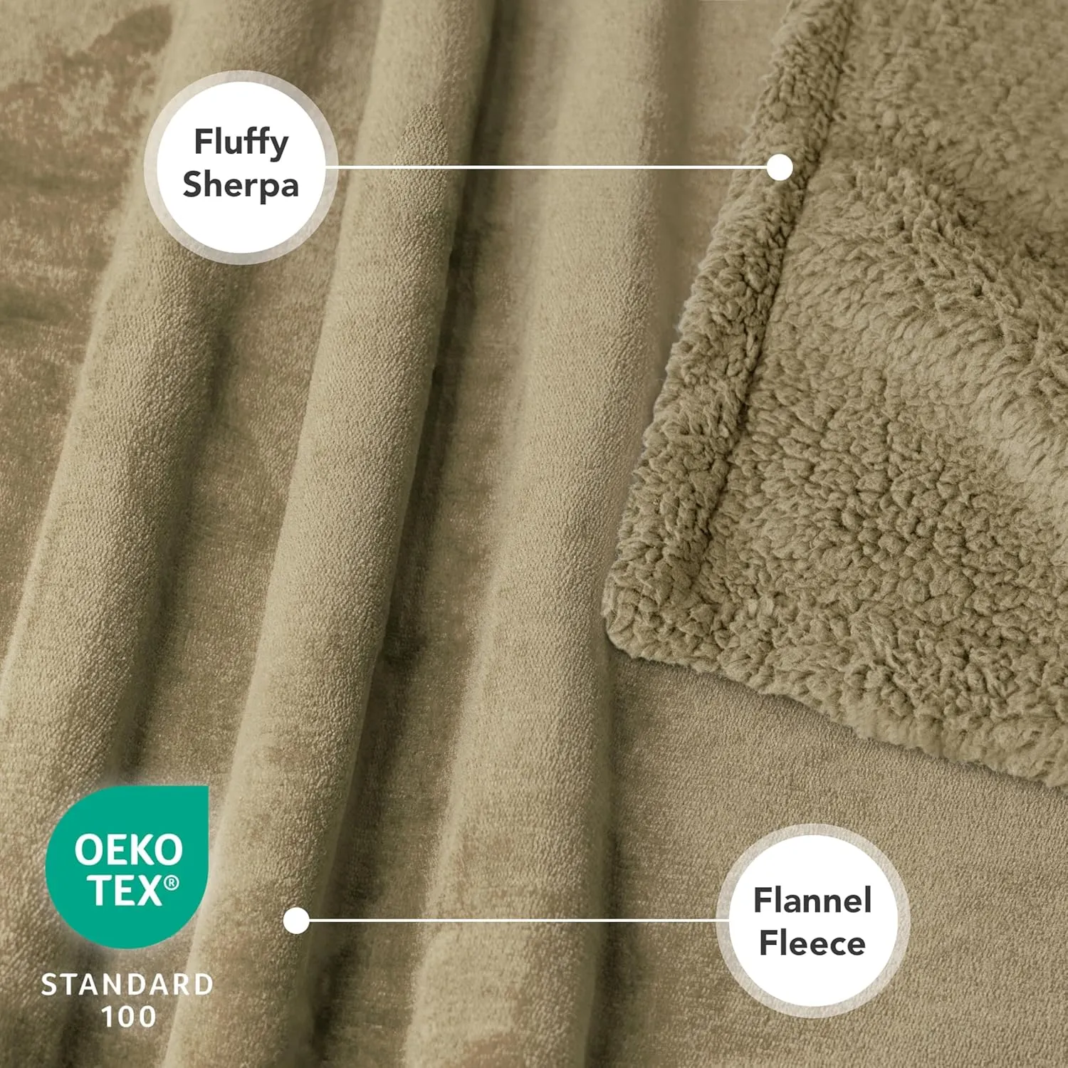 PetAmi Dog Blanket for Medium Large Dogs, Pet Bed Blanket Cat Puppy Kitten, Fleece Furniture Couch Cover Protector Sofa Car, Soft Sherpa Dog Throw Plush Reversible Washable, 40x60 Solid Taupe