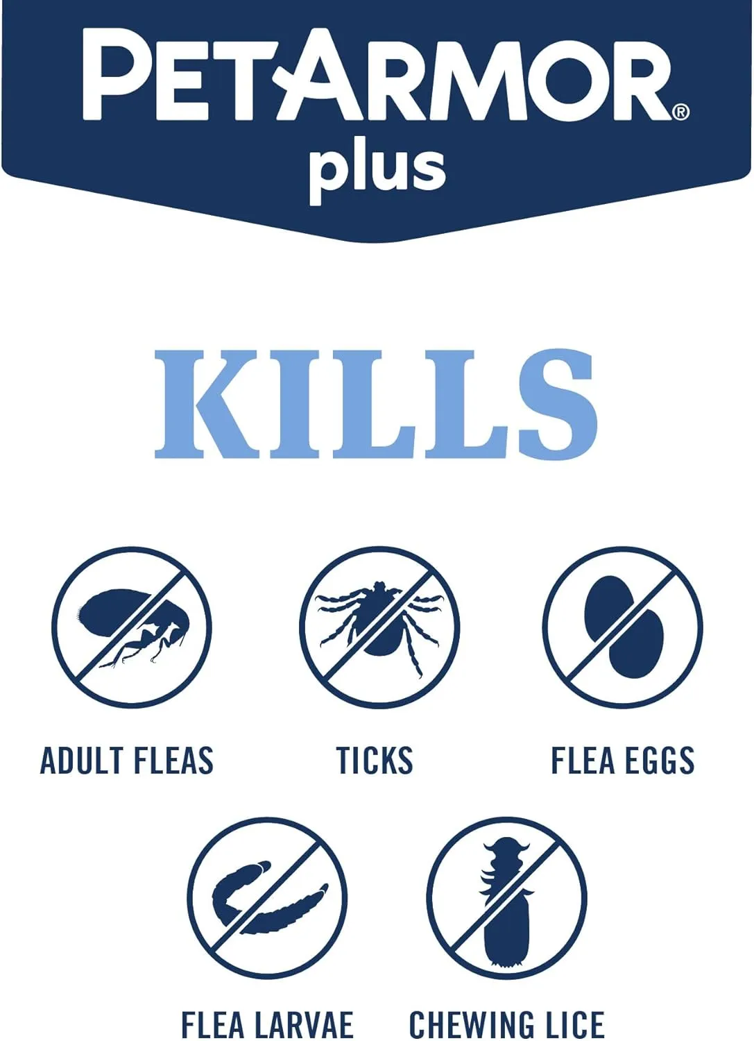 PetArmor Plus Flea and Tick Prevention for Dogs, Dog Flea and Tick Treatment, 3 Doses, Waterproof Topical, Fast Acting, Large Dogs (45-88 lbs)